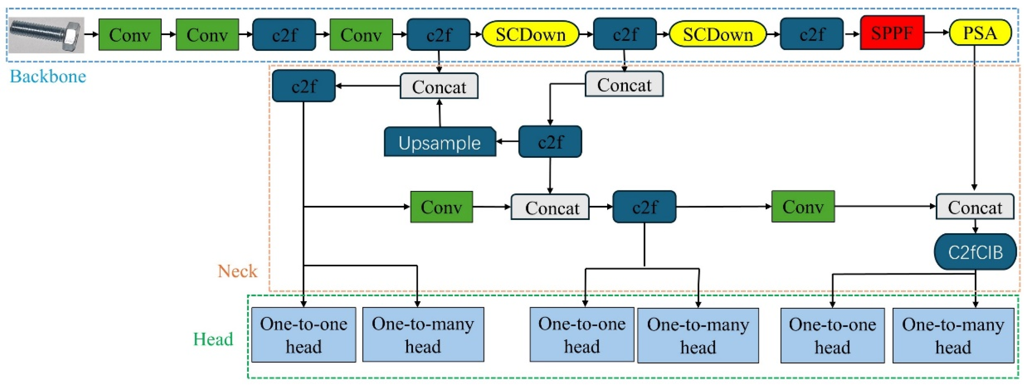 Actuators 14 00185 g001
