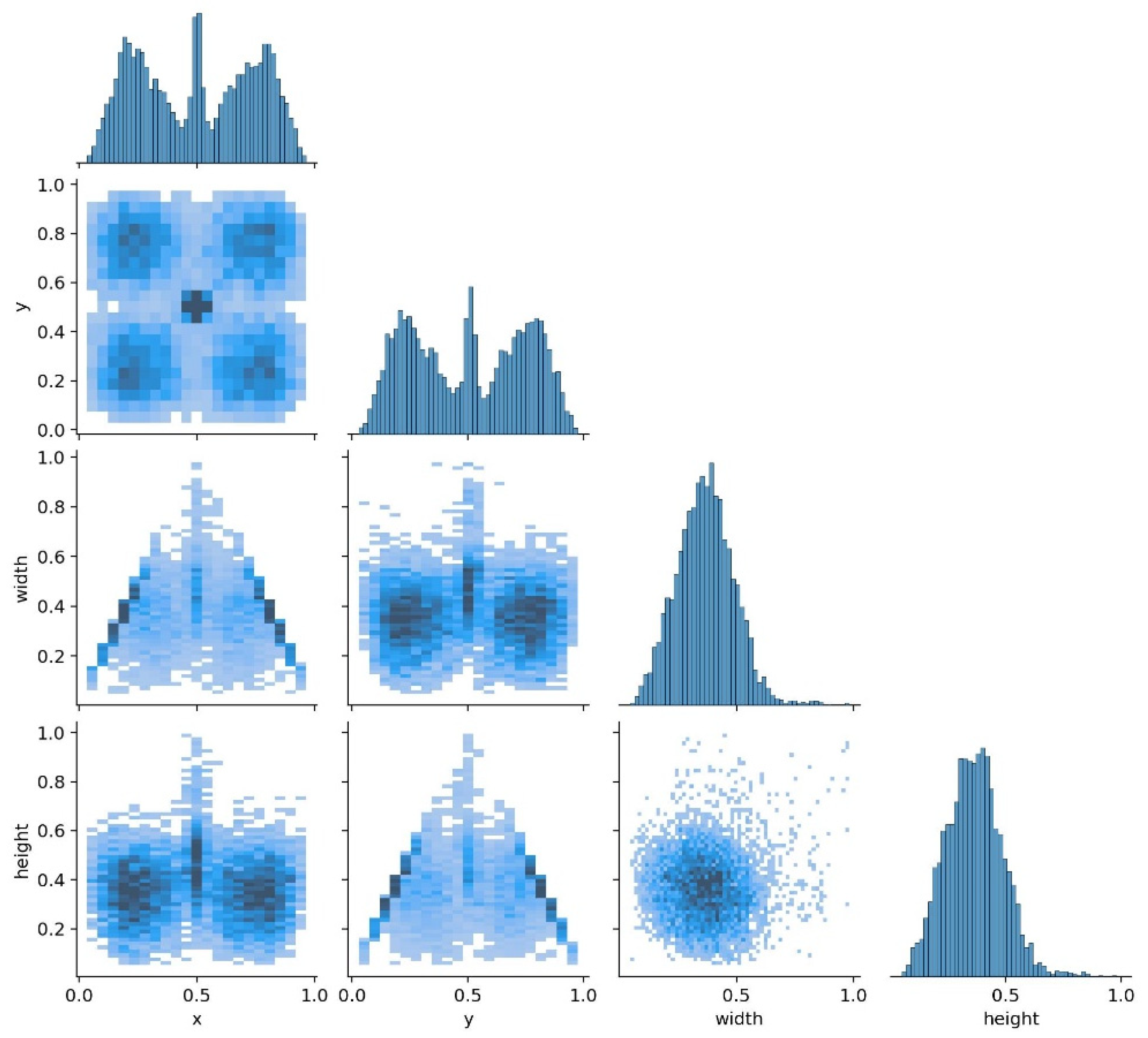 Actuators 14 00185 g005
