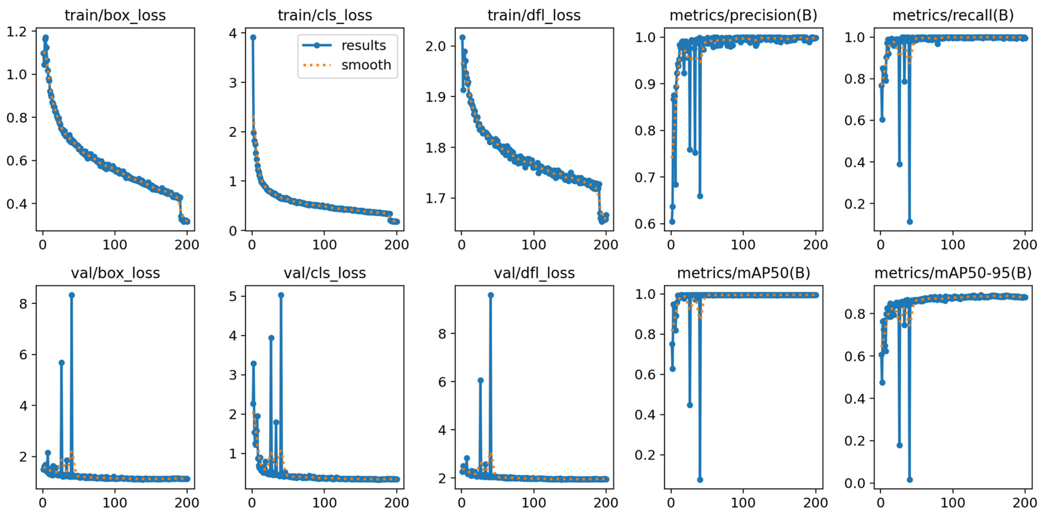 Actuators 14 00185 g007