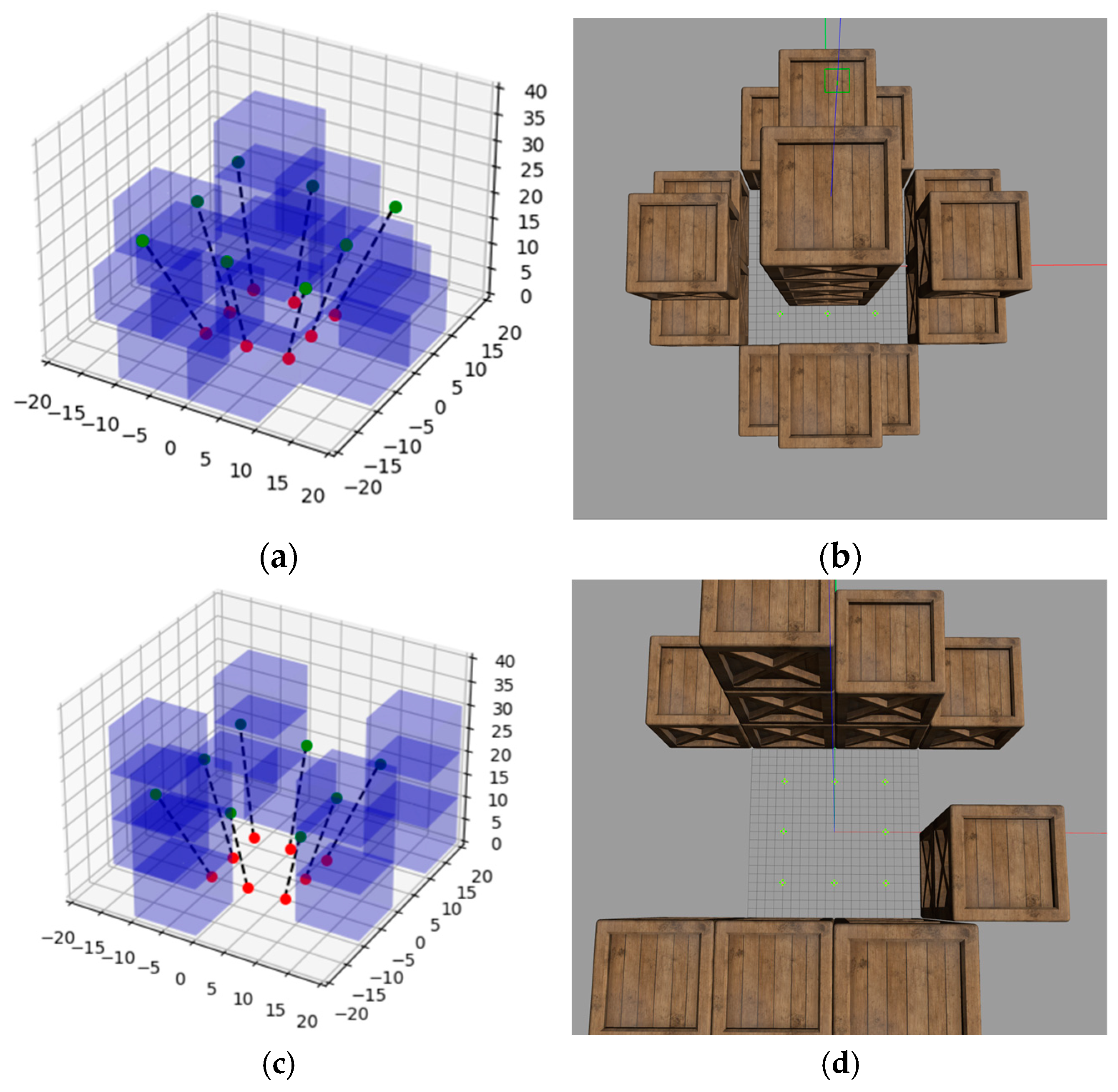 Actuators 14 00186 g003a