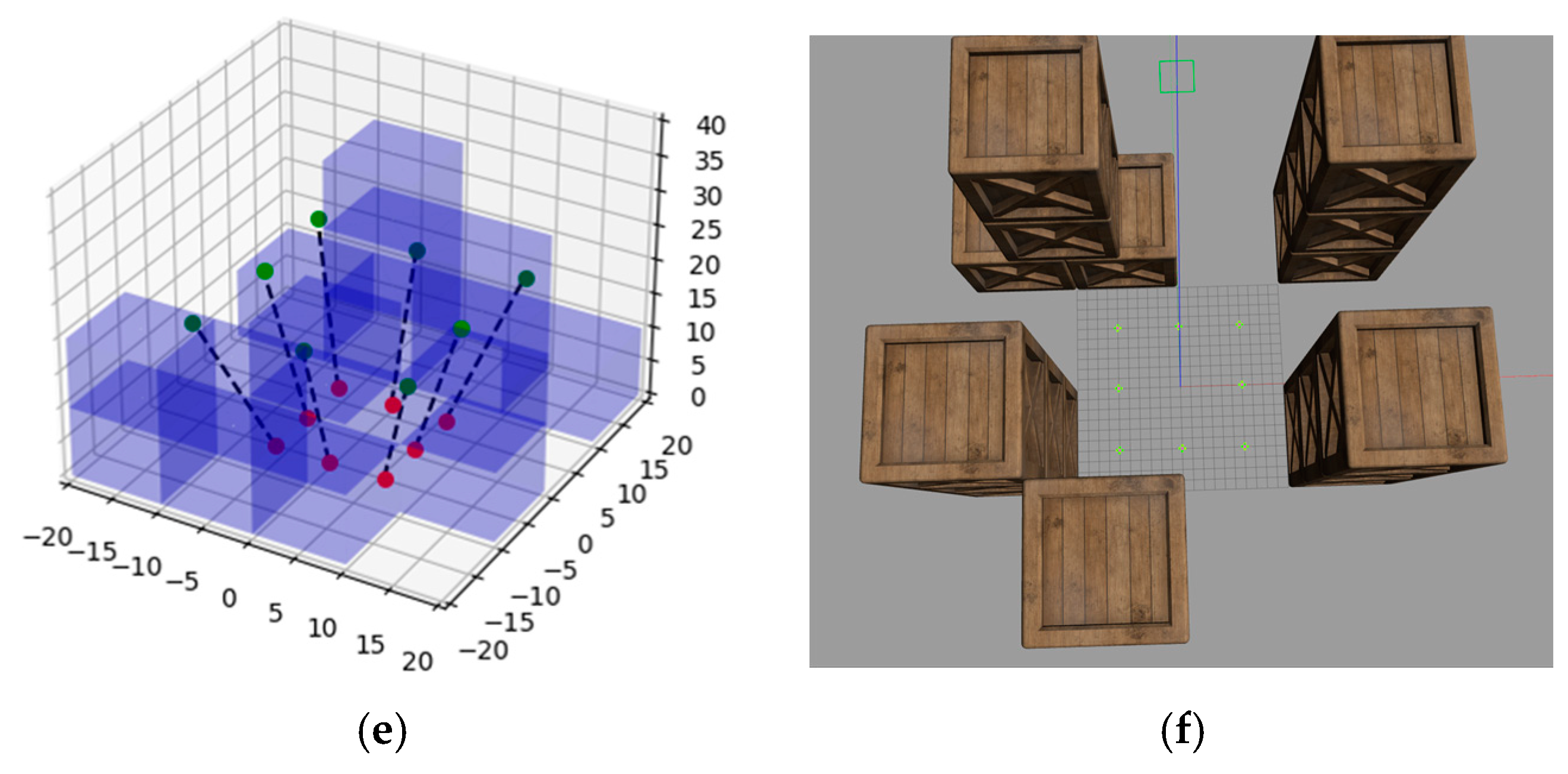 Actuators 14 00186 g003b