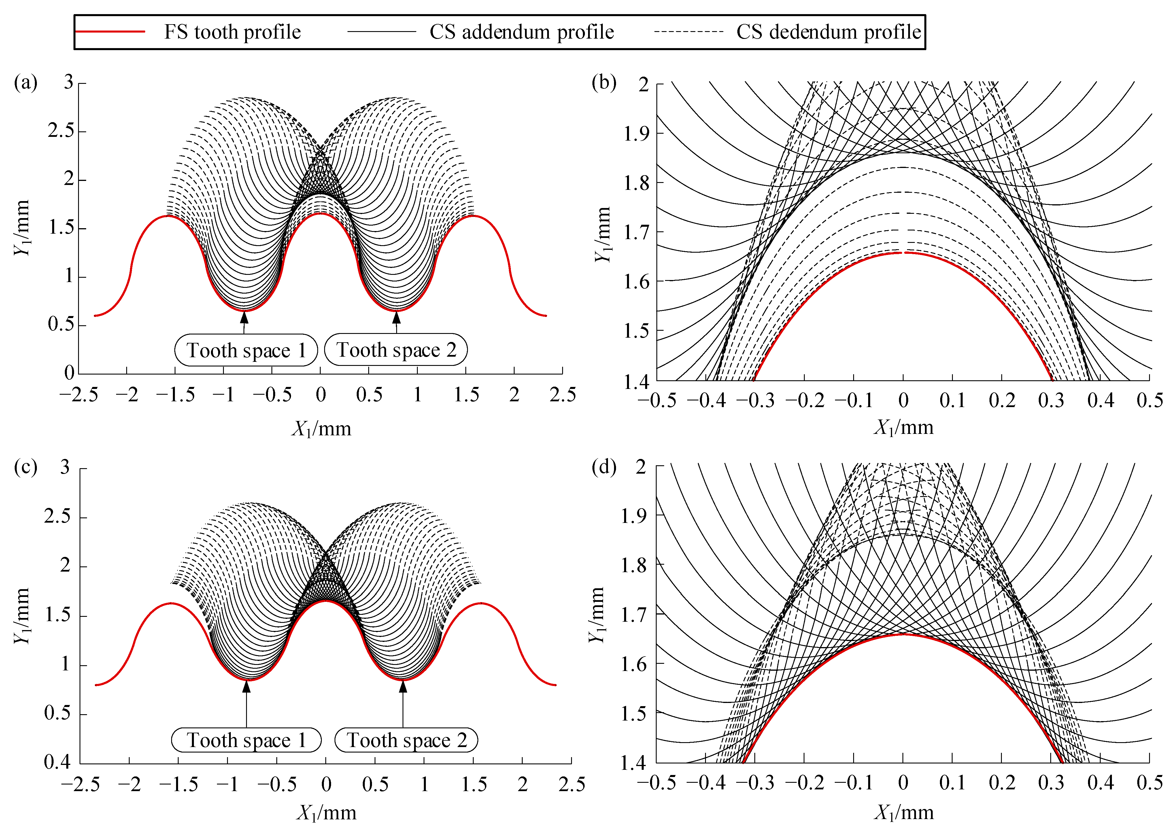 Actuators 14 00187 g011