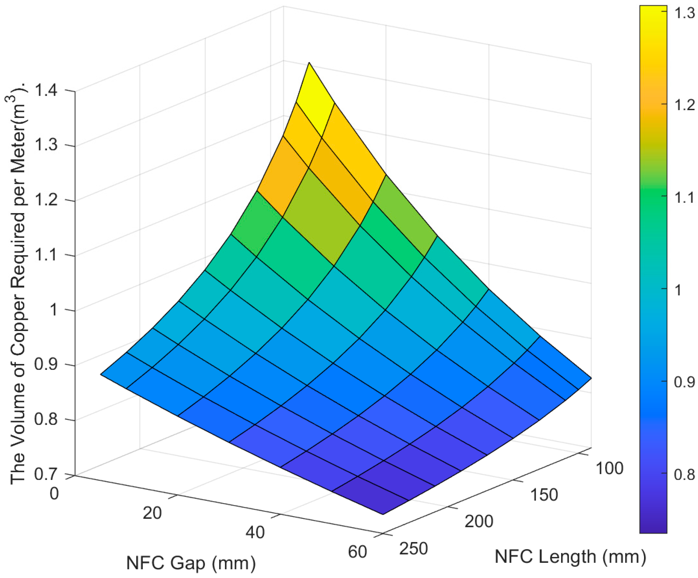 Actuators 14 00188 g009