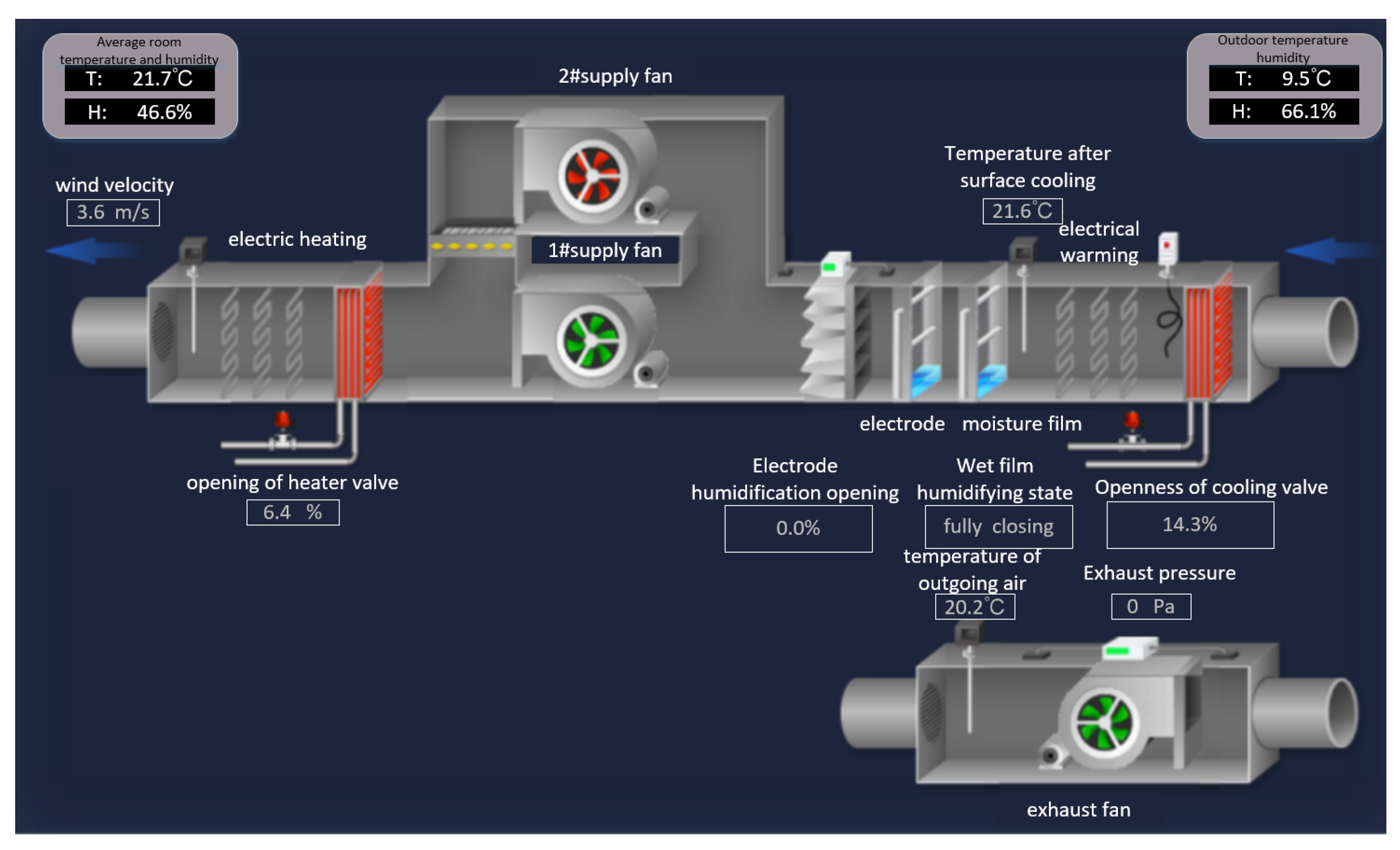 Actuators 14 00191 g013