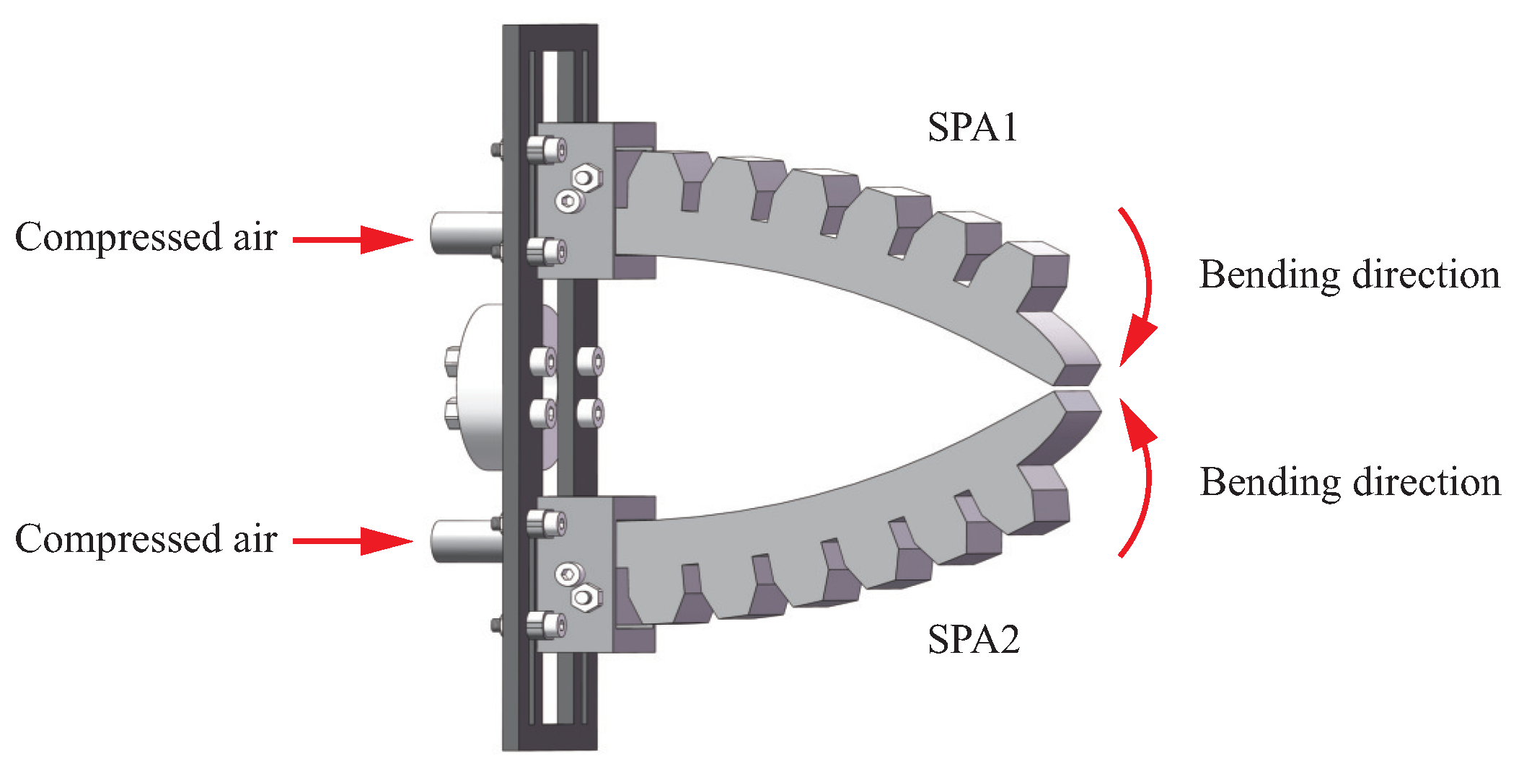 Actuators 14 00193 g003