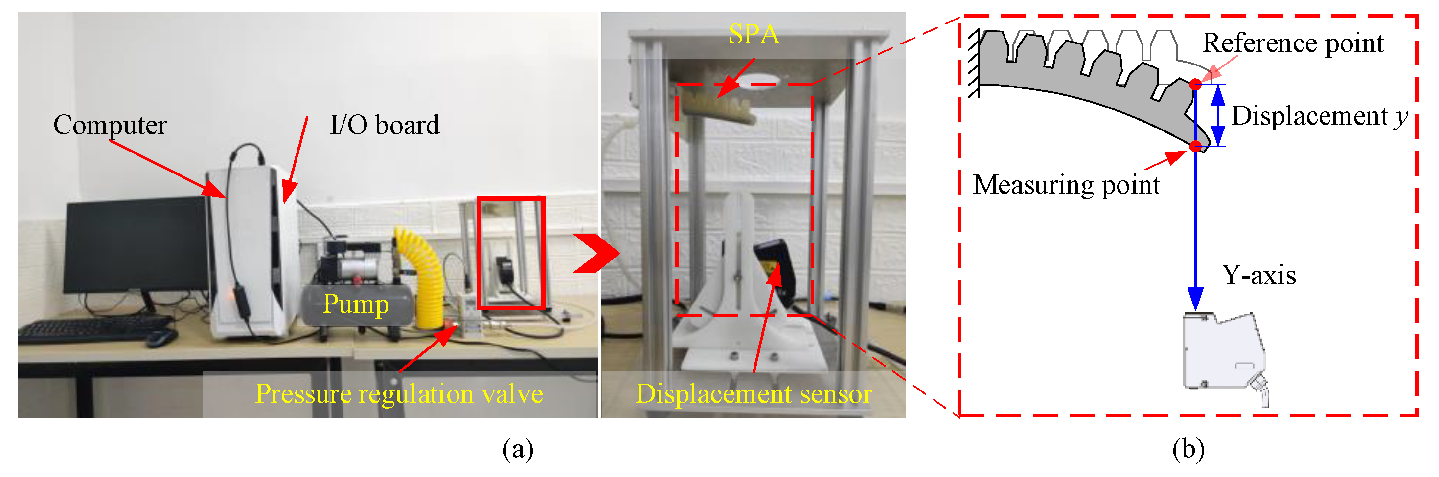 Actuators 14 00193 g007