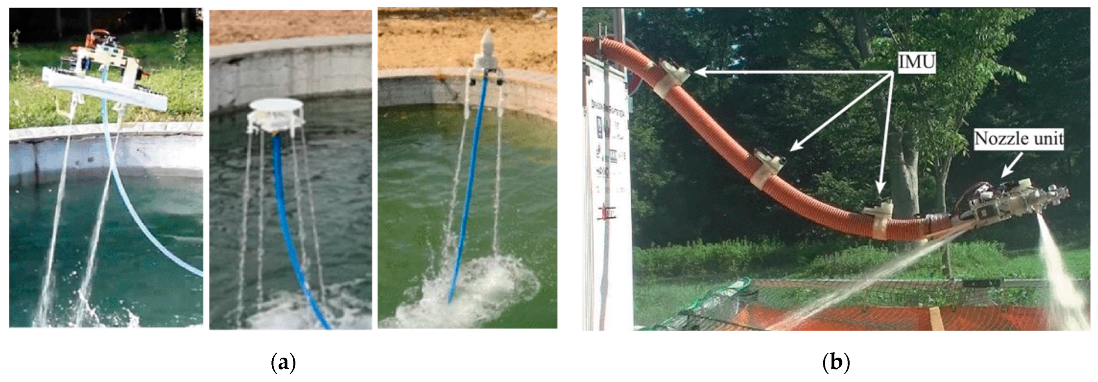 Actuators 14 00197 g001