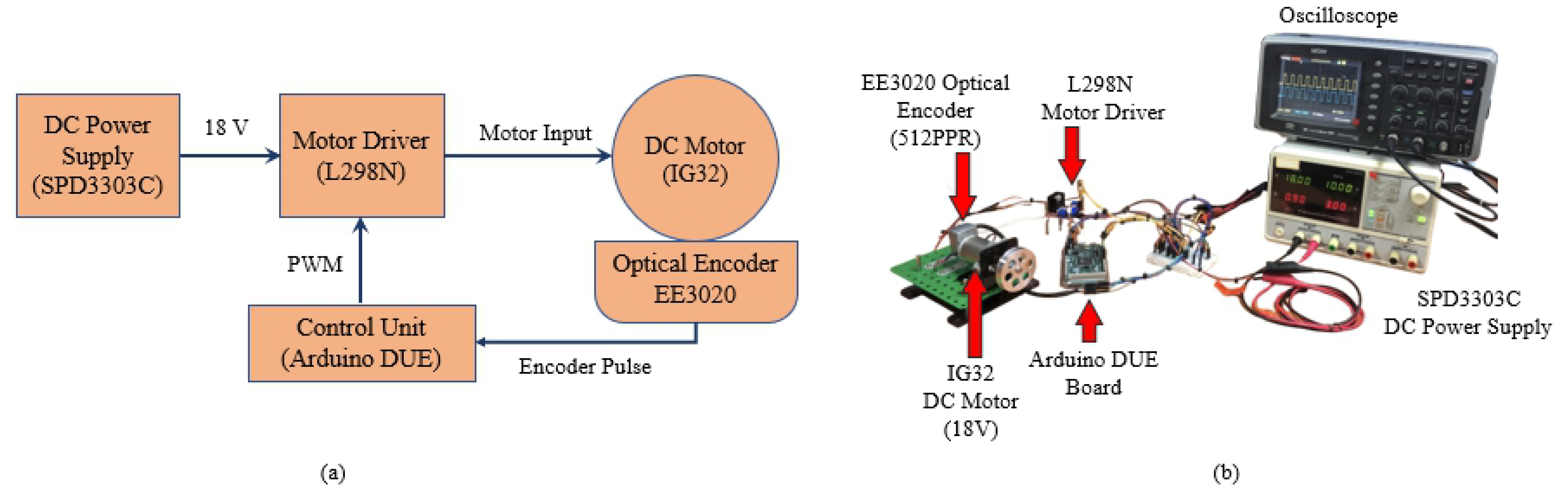 Actuators 14 00199 g006