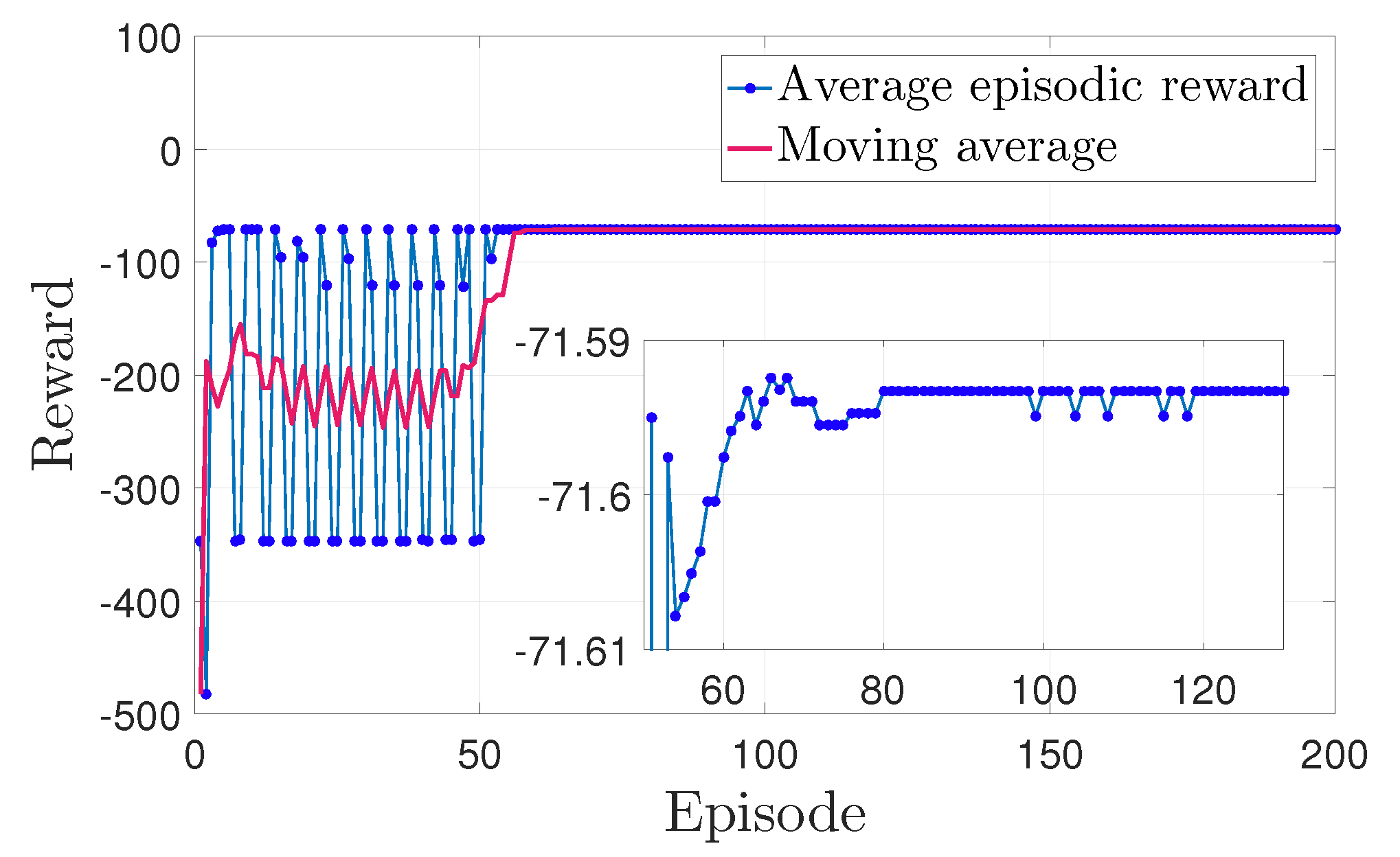 Actuators 14 00199 g008