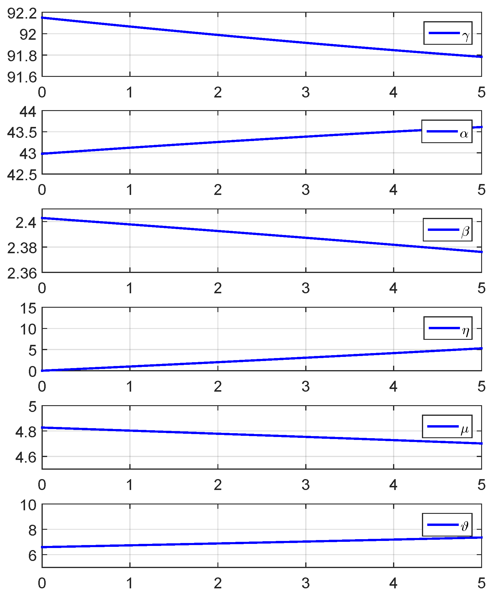 Actuators 14 00200 g001