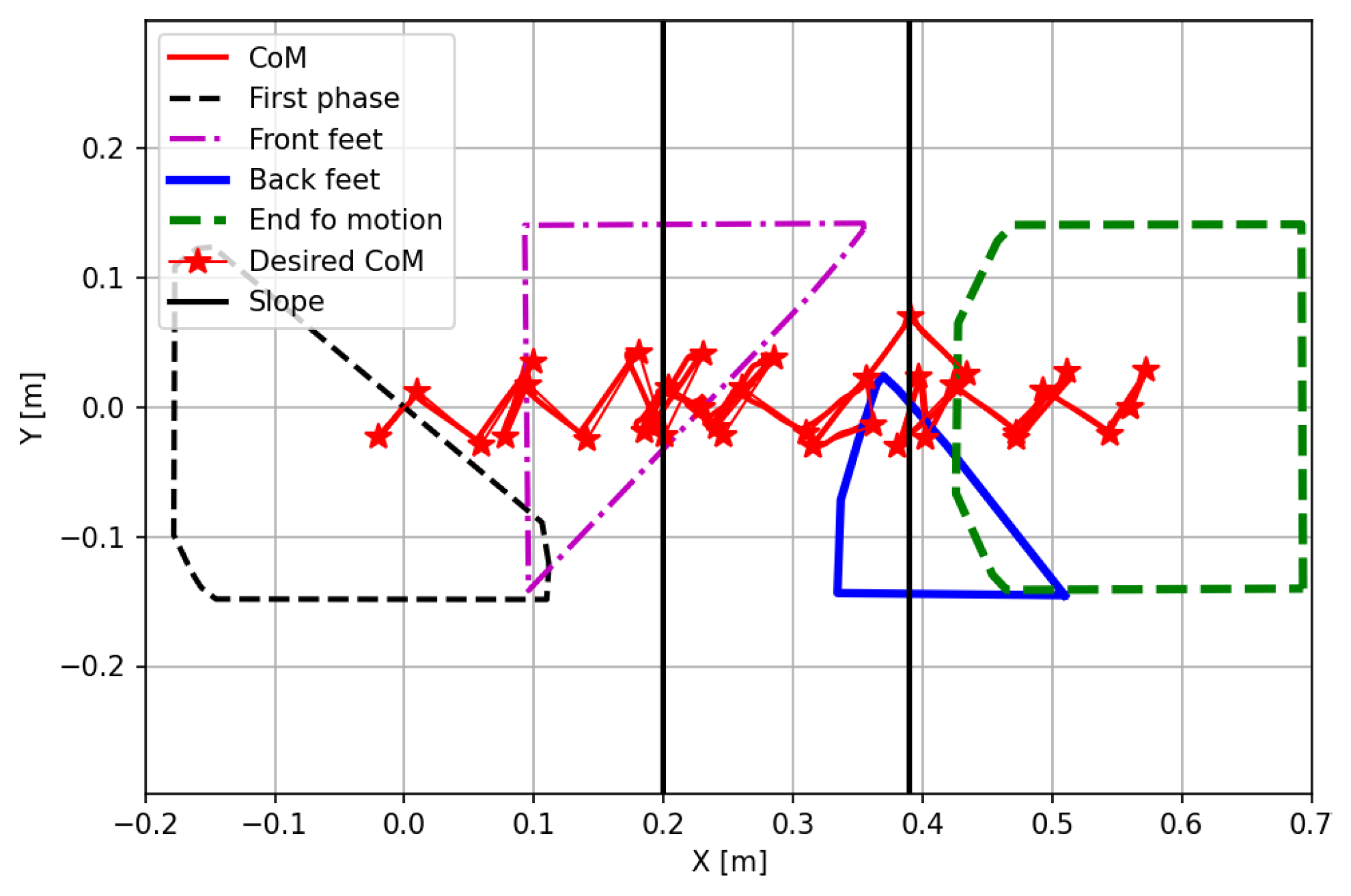 Actuators 14 00202 g006