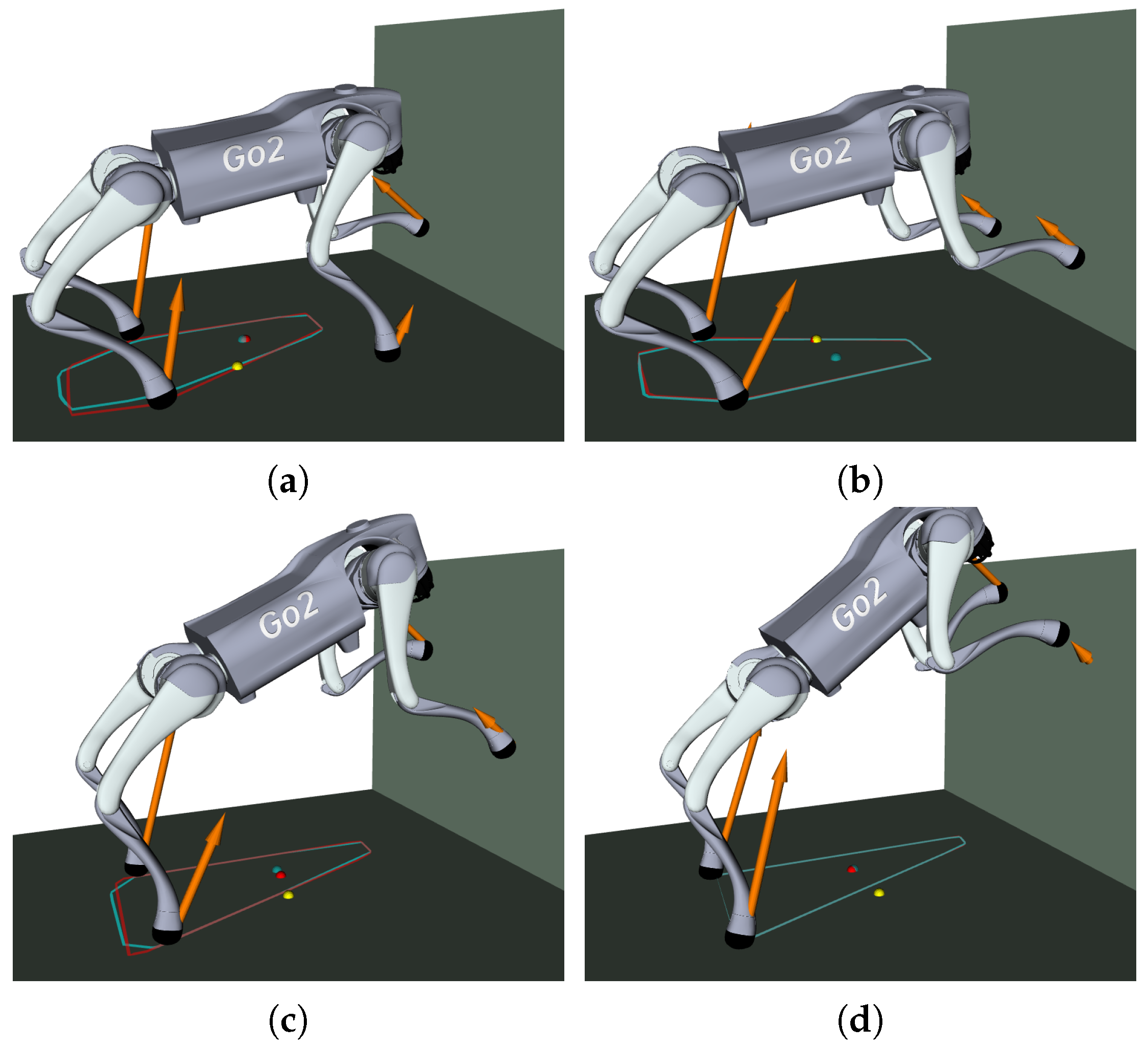 Actuators 14 00202 g007