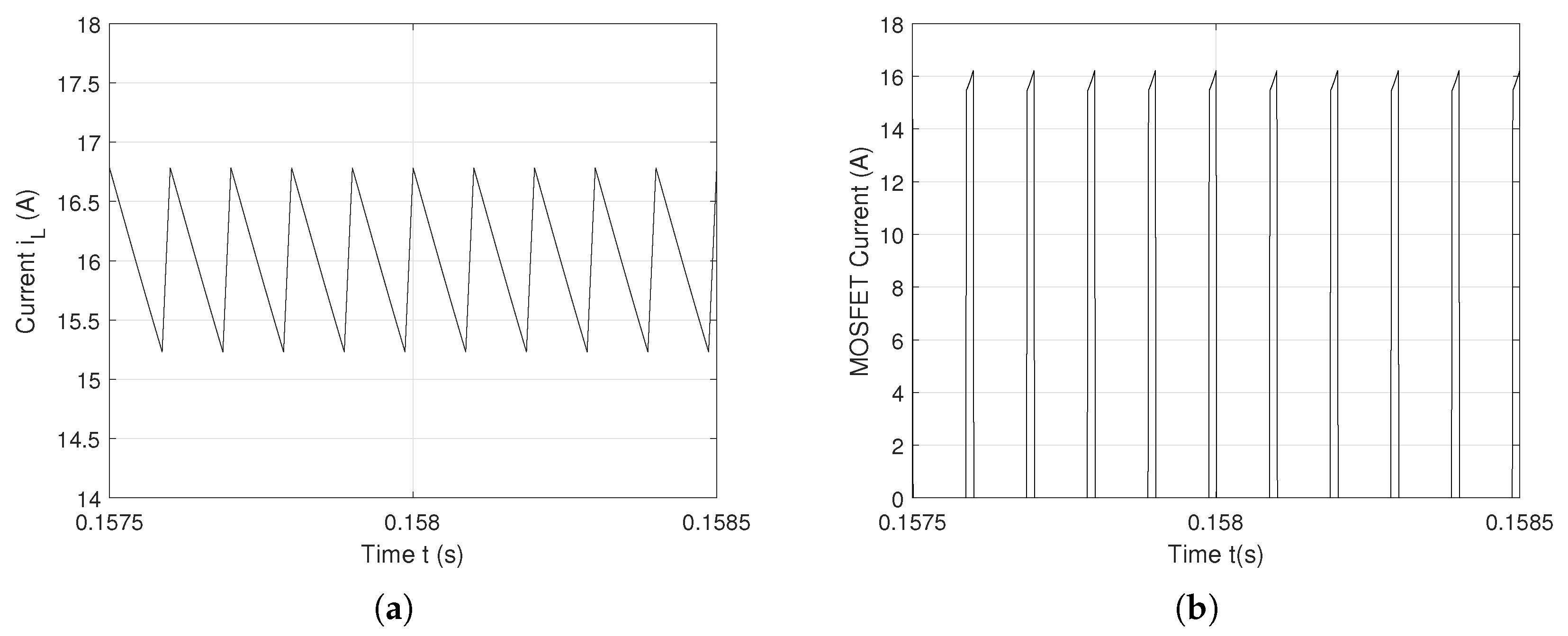Actuators 14 00203 g002