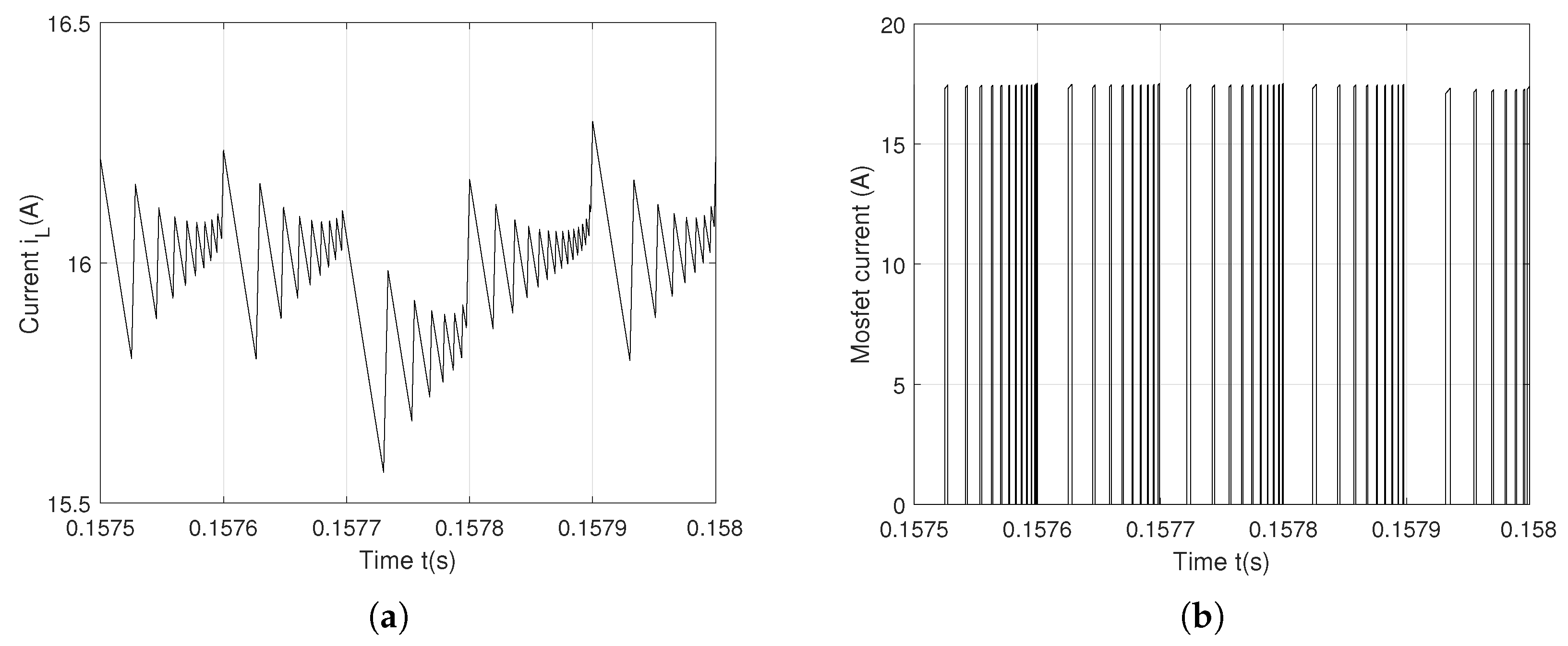 Actuators 14 00203 g005