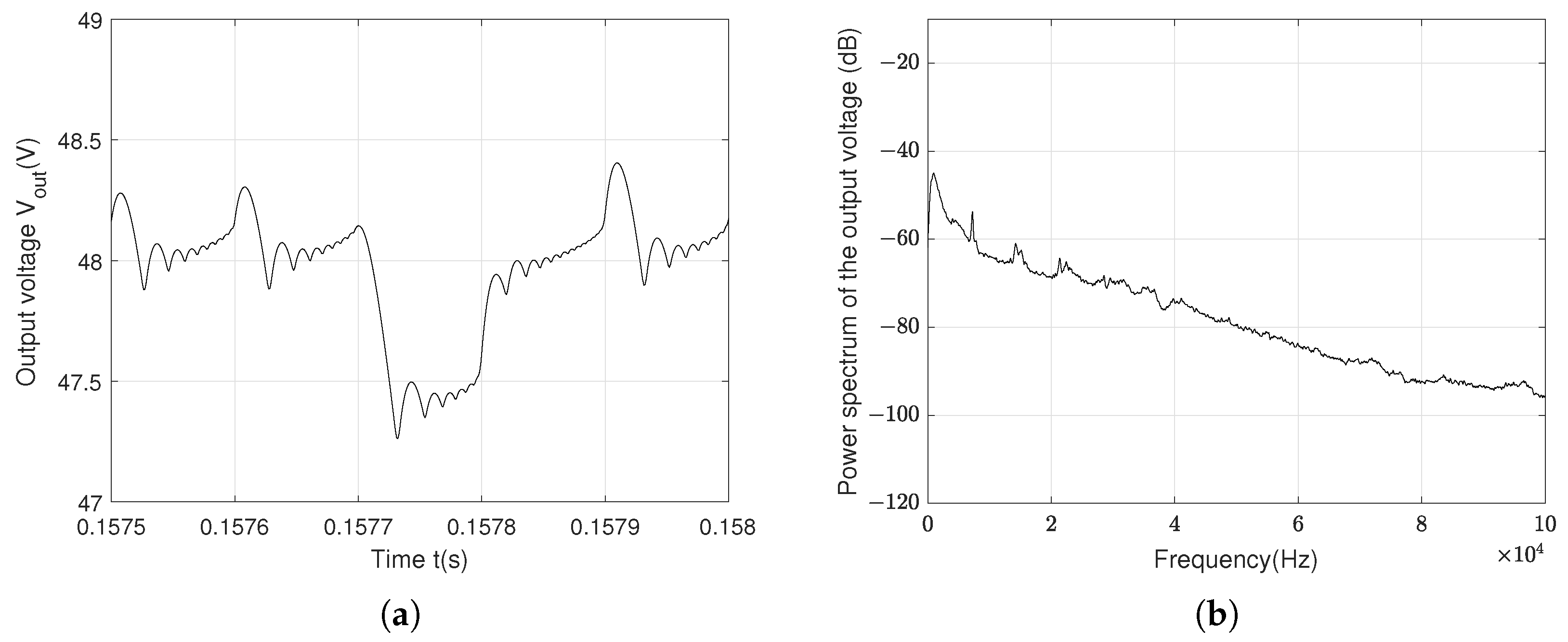 Actuators 14 00203 g006