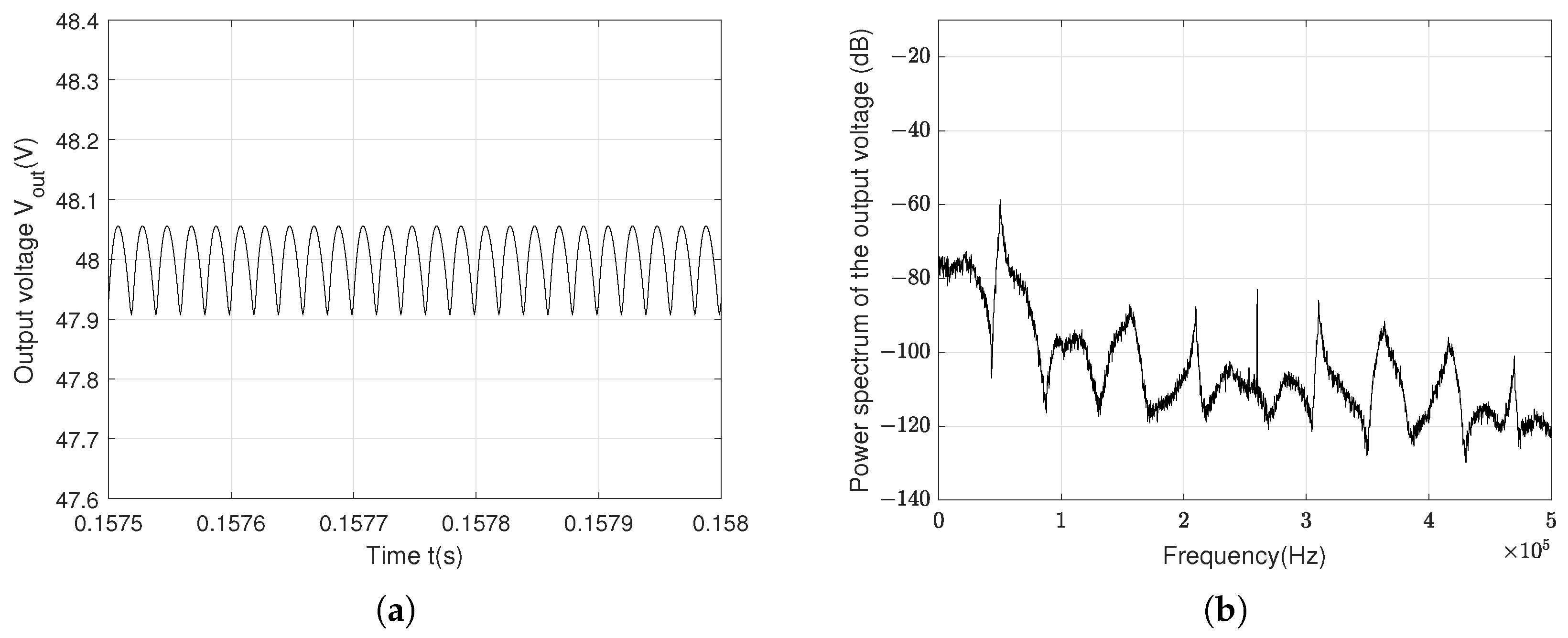 Actuators 14 00203 g009