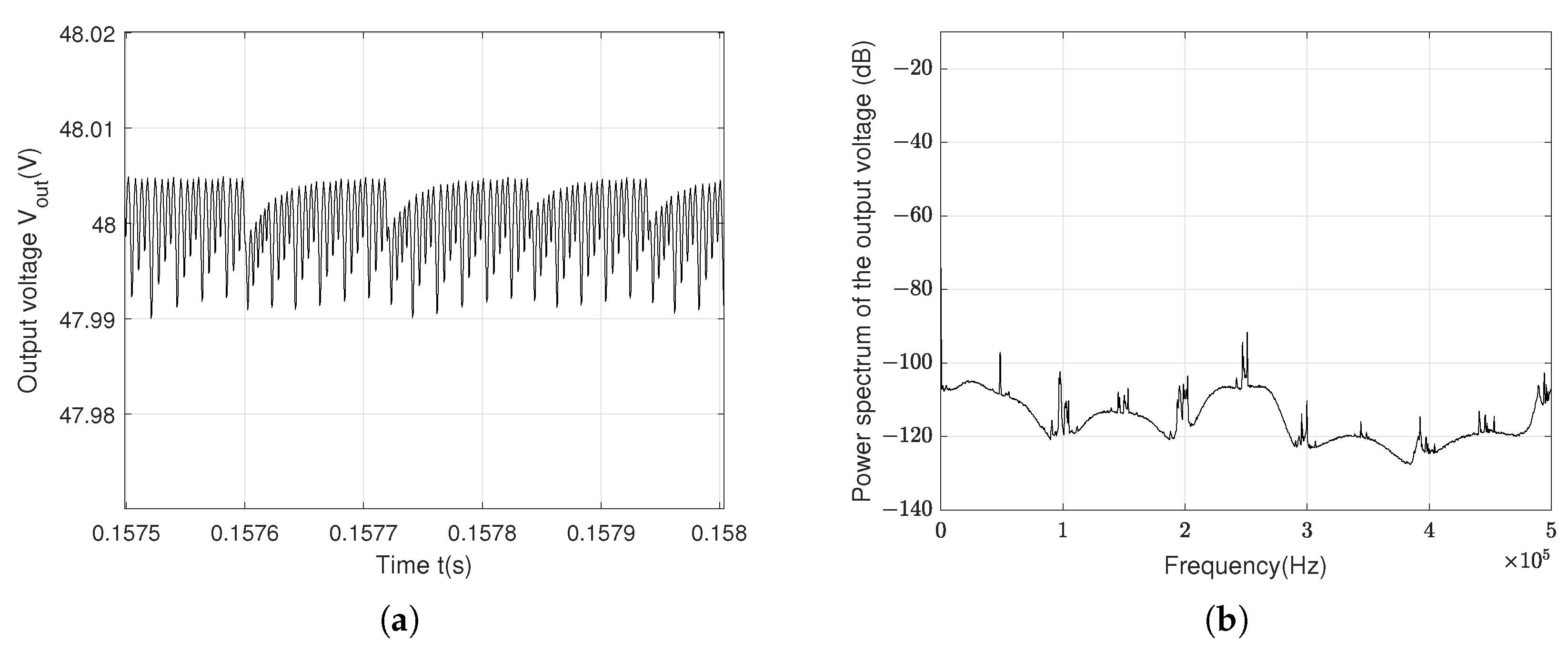 Actuators 14 00203 g010