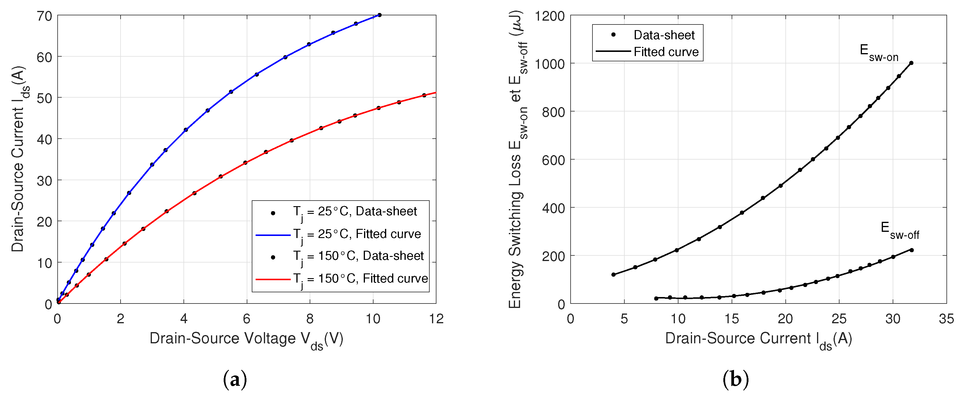 Actuators 14 00203 g011