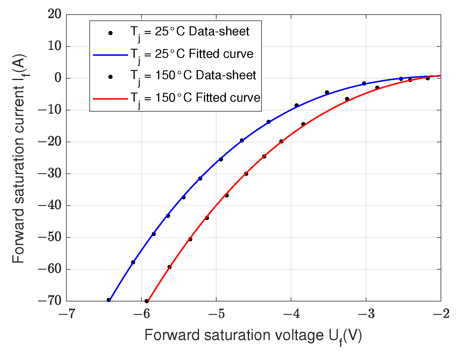 Actuators 14 00203 g012