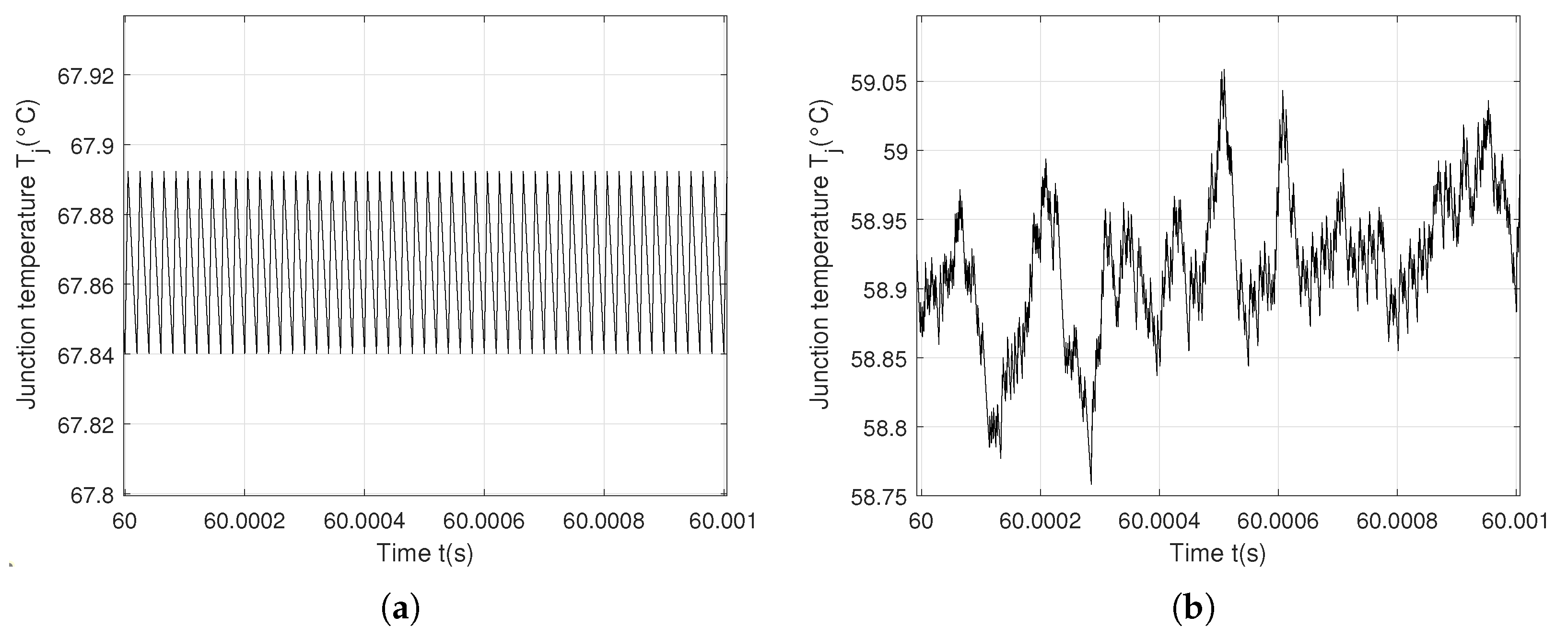 Actuators 14 00203 g016
