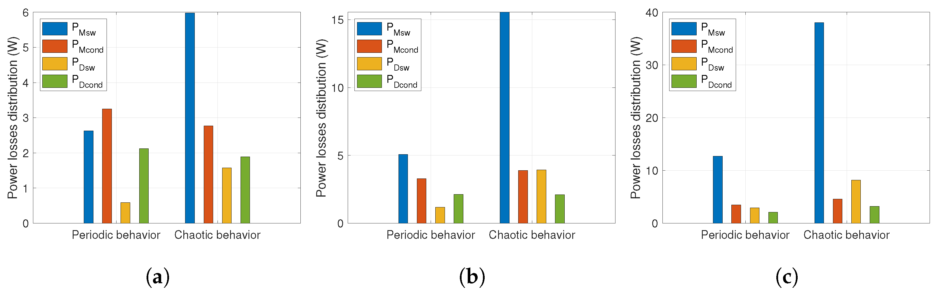 Actuators 14 00203 g017
