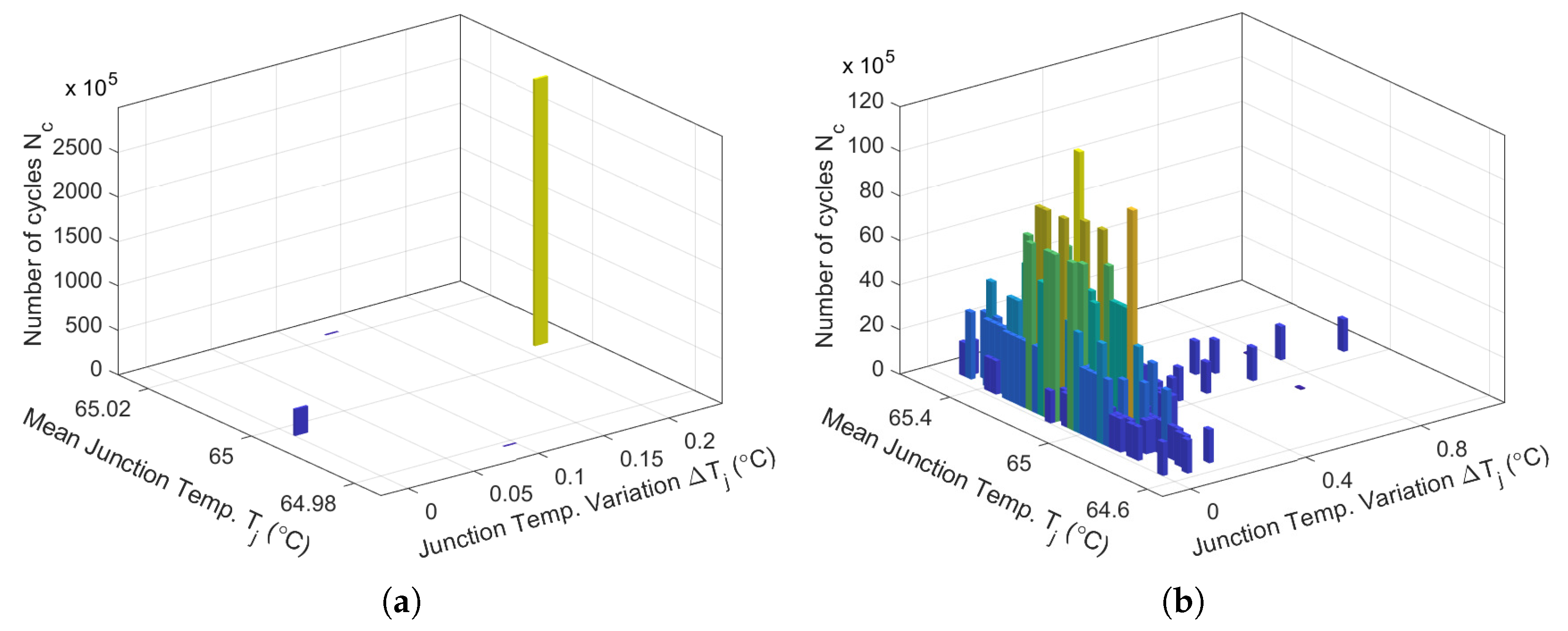 Actuators 14 00203 g018