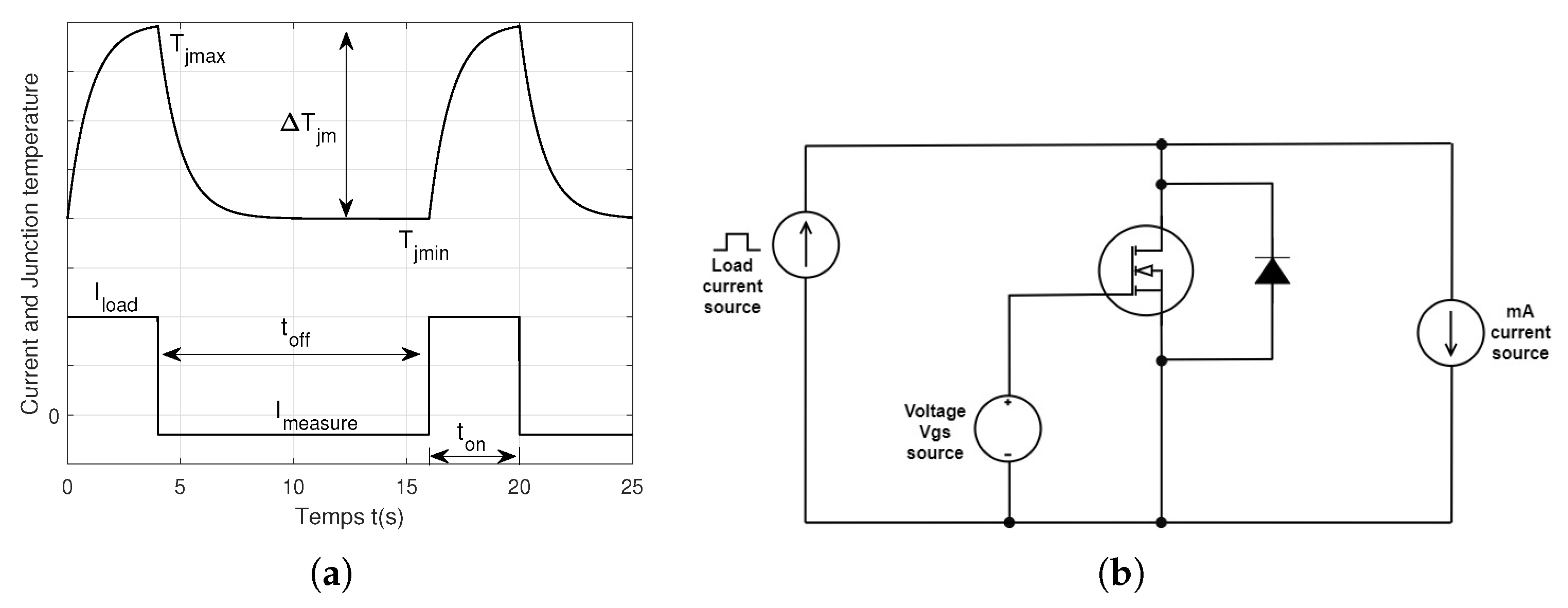 Actuators 14 00203 g021