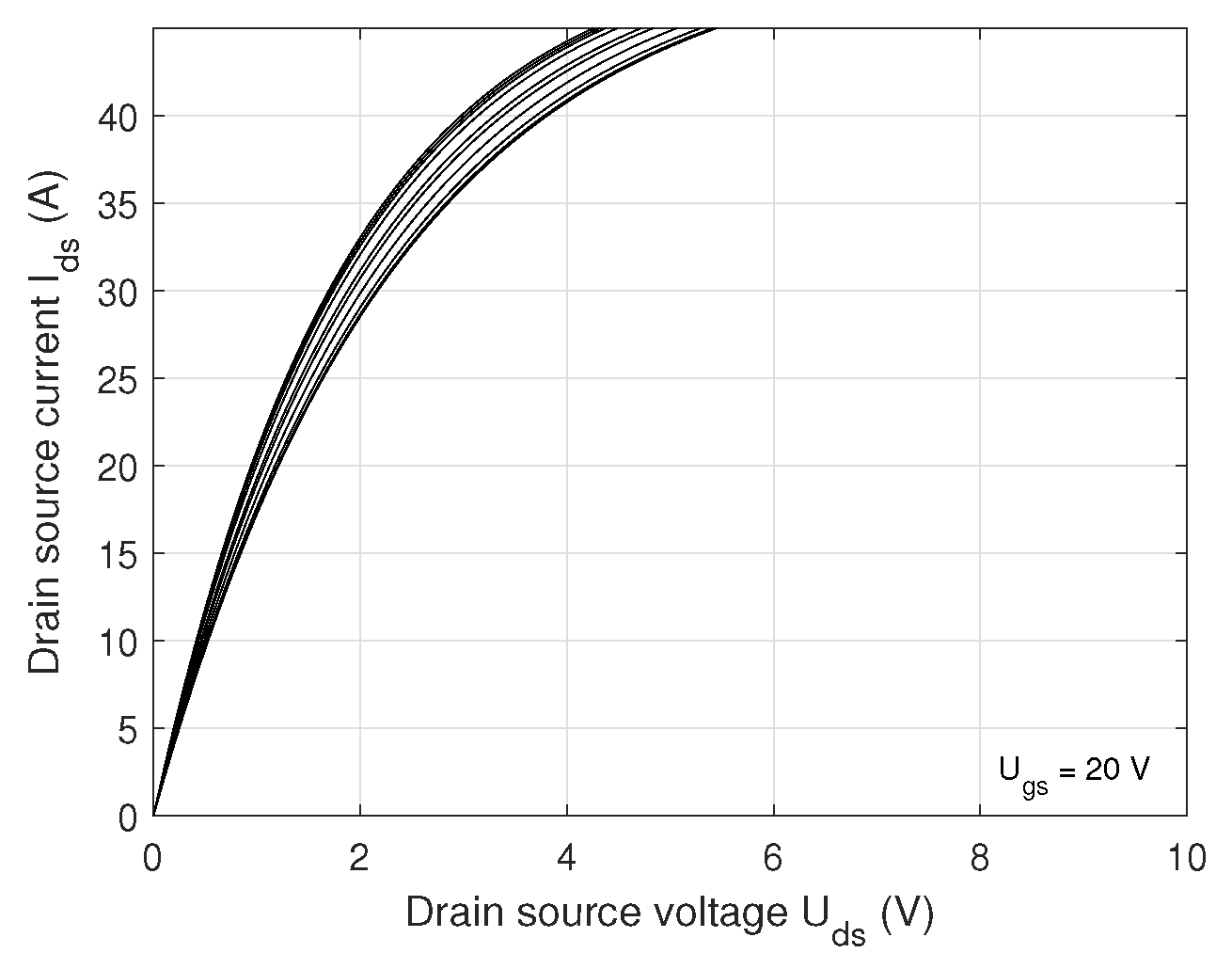 Actuators 14 00203 g022