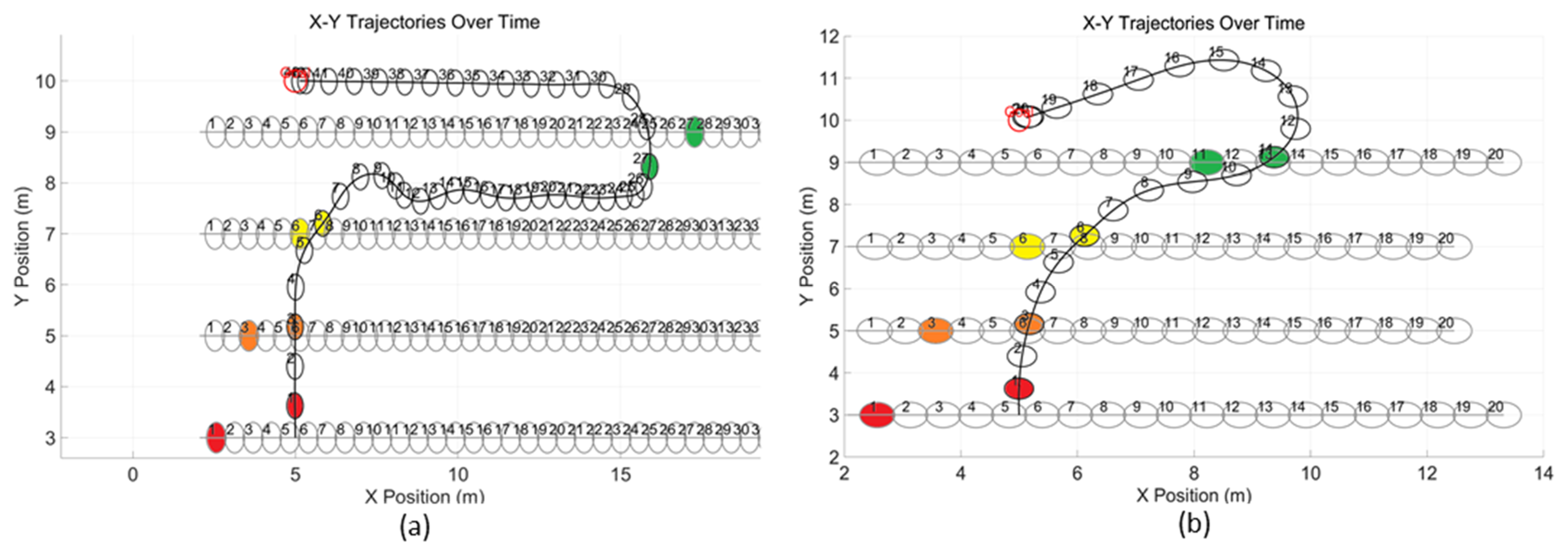 Actuators 14 00207 g008