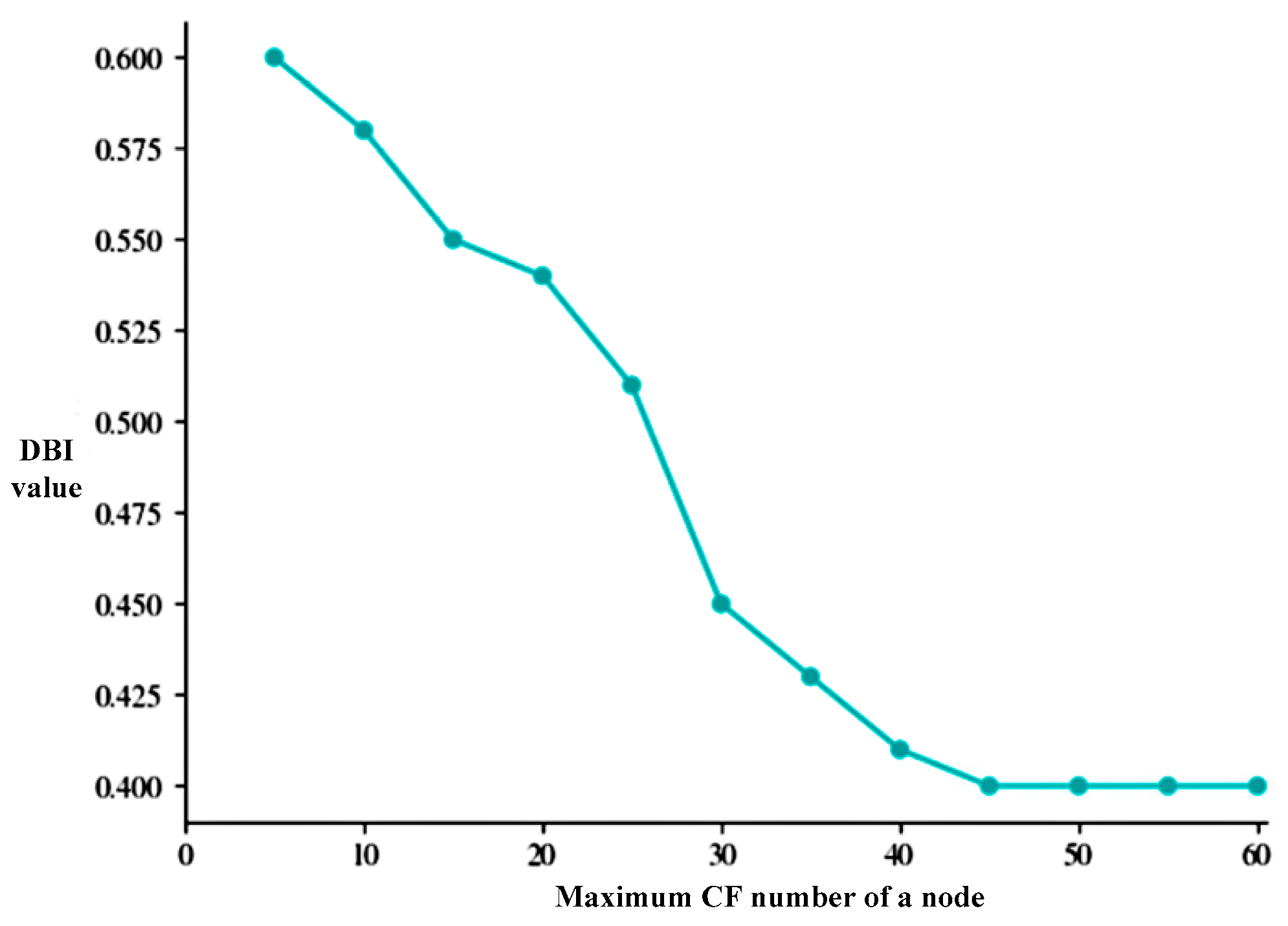Actuators 14 00208 g006