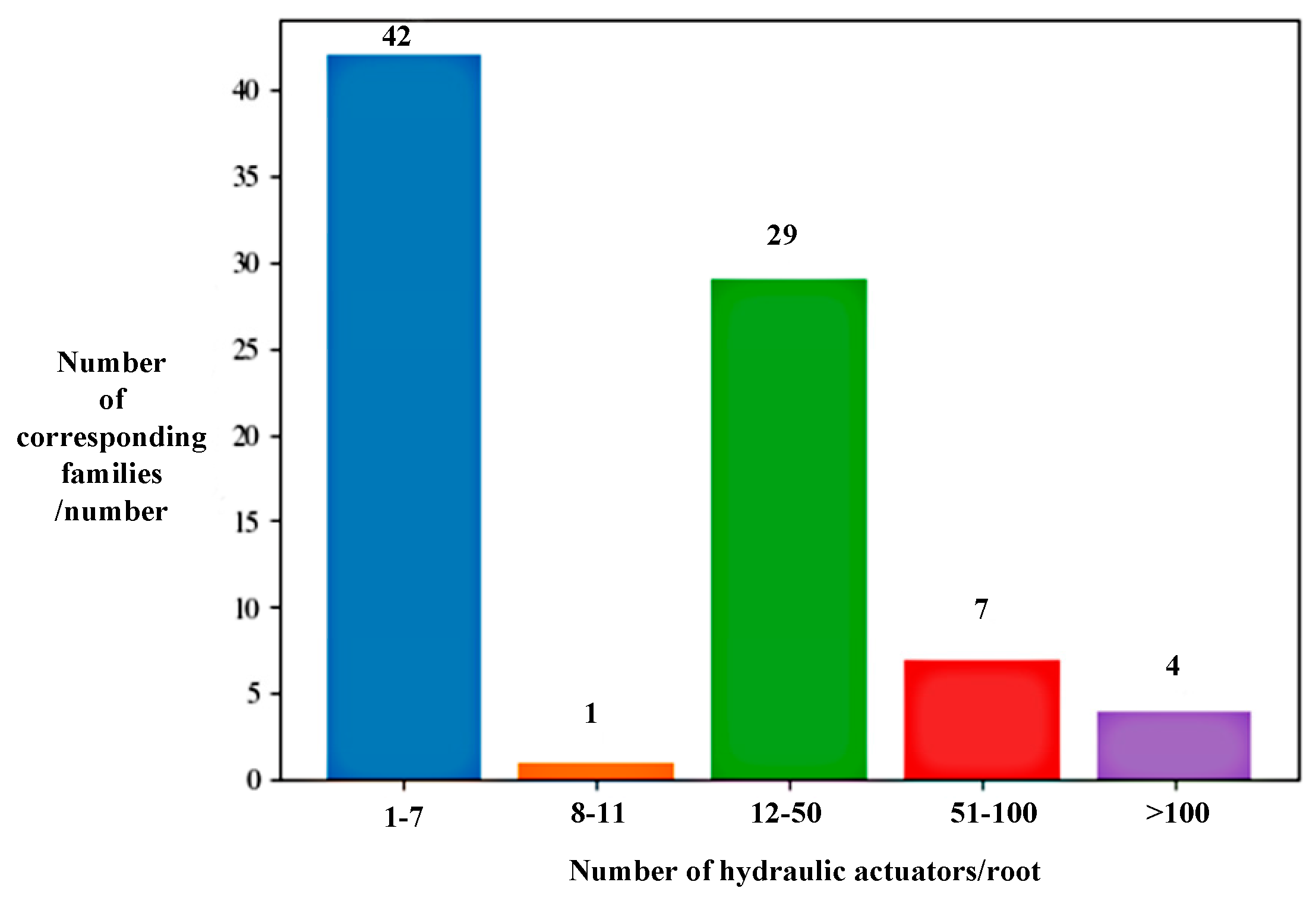 Actuators 14 00208 g010