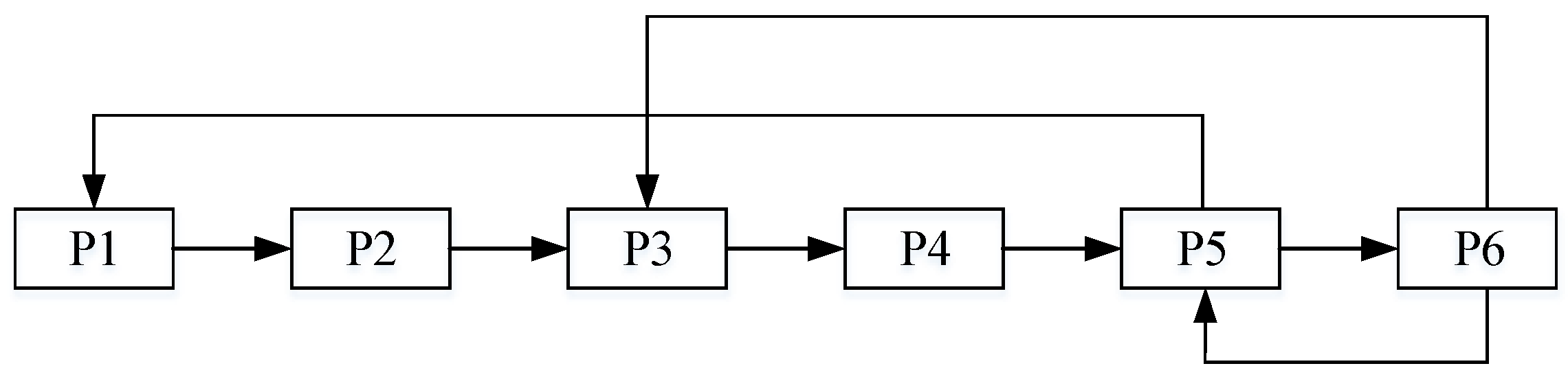 Actuators 14 00210 g005