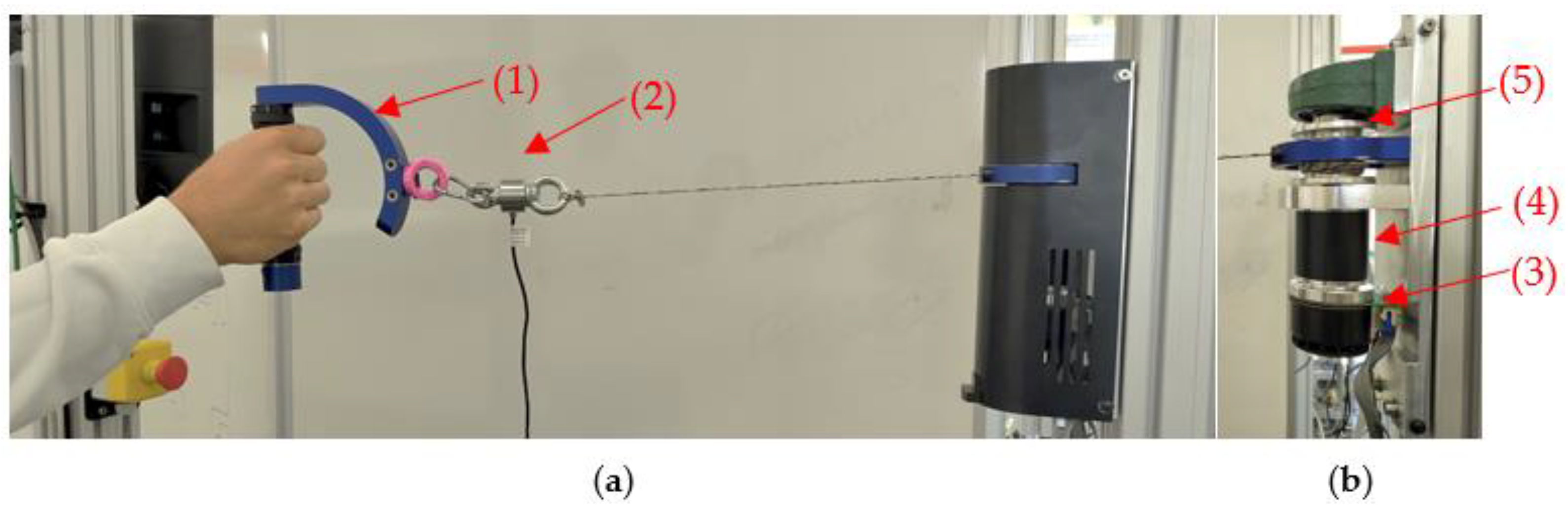 Actuators 14 00214 g001