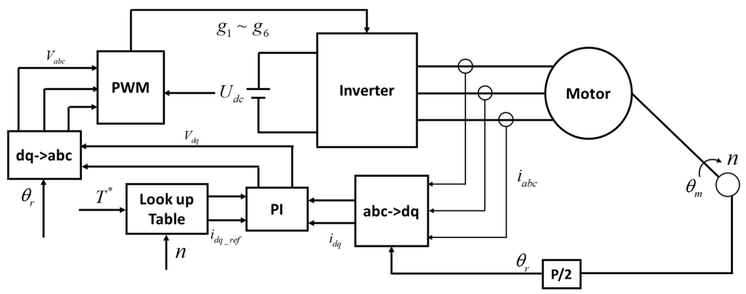 Actuators 14 00216 g011