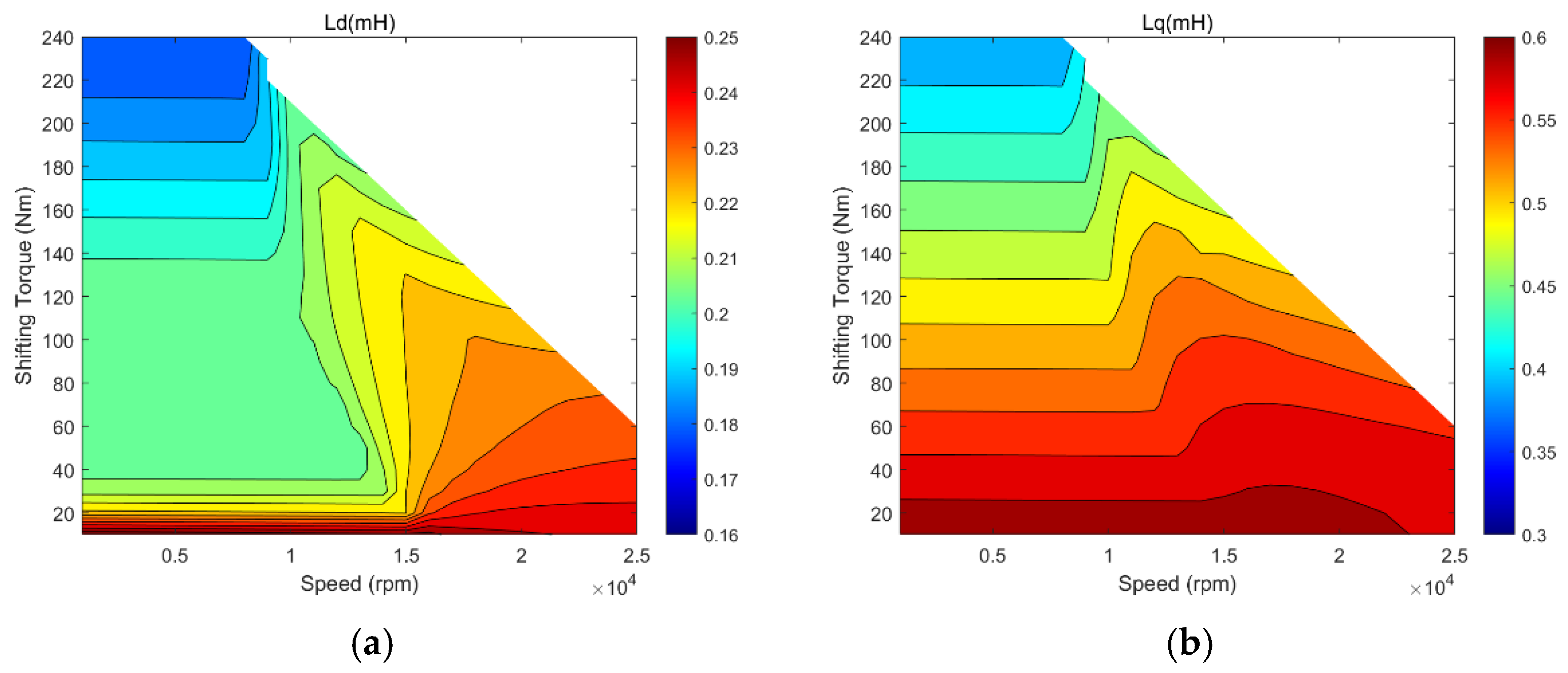 Actuators 14 00216 g016