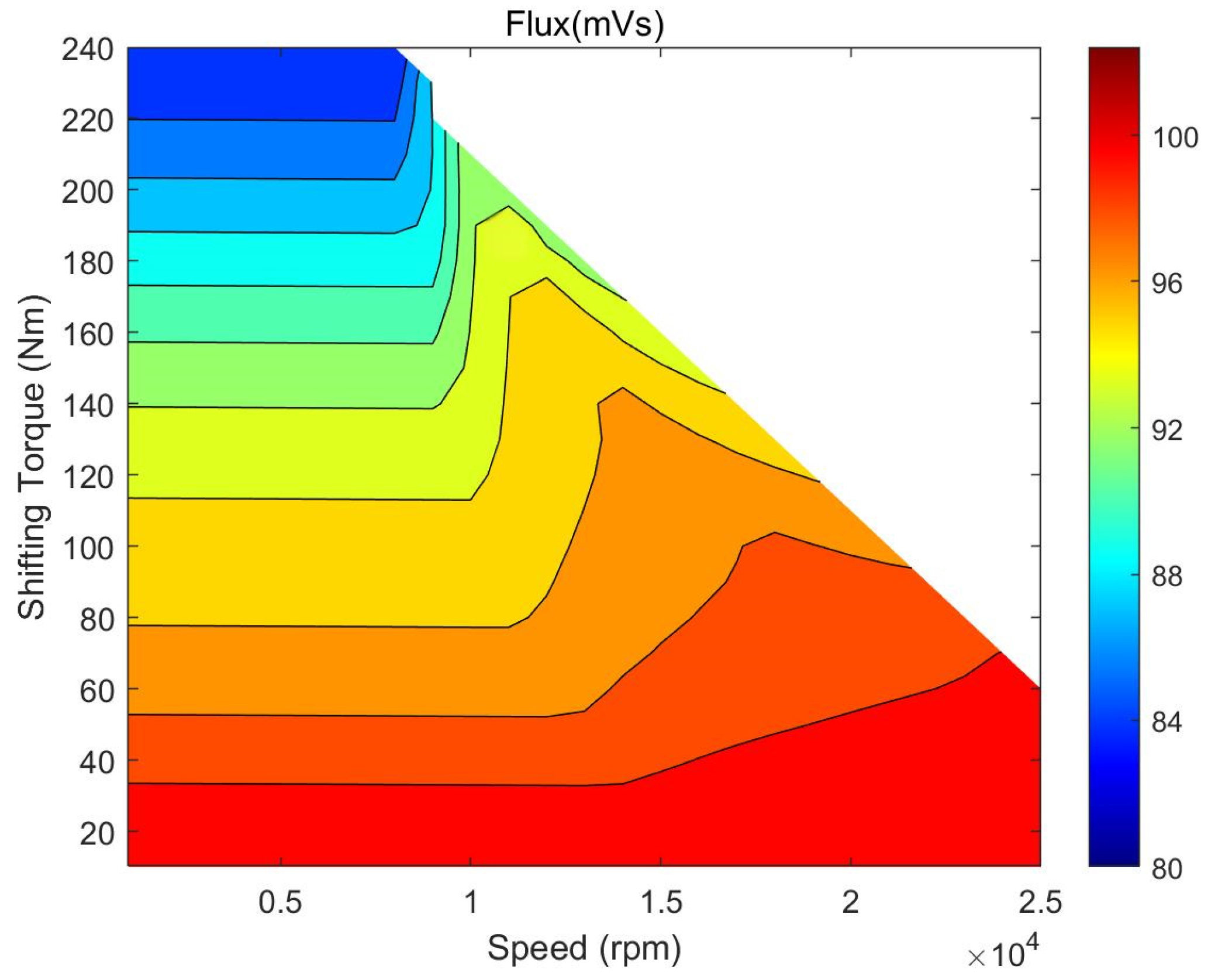 Actuators 14 00216 g017