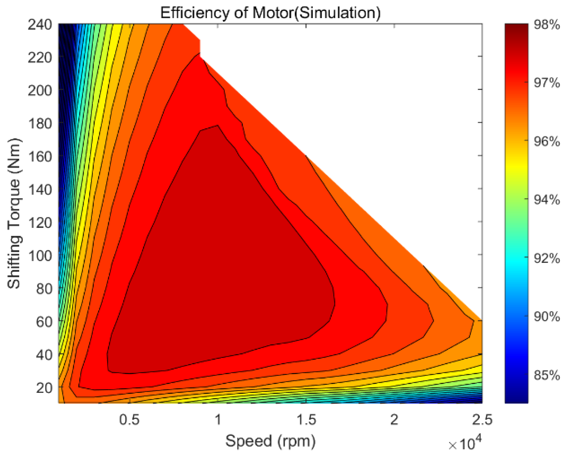 Actuators 14 00216 g018