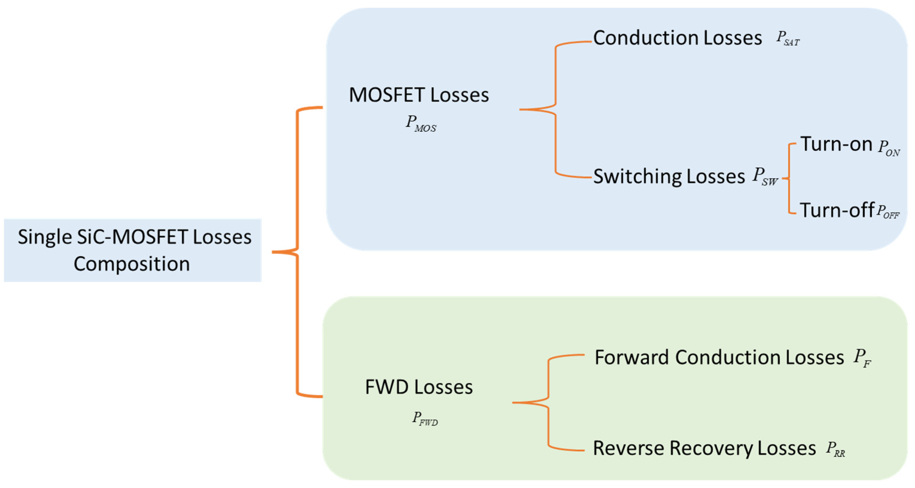 Actuators 14 00216 g019
