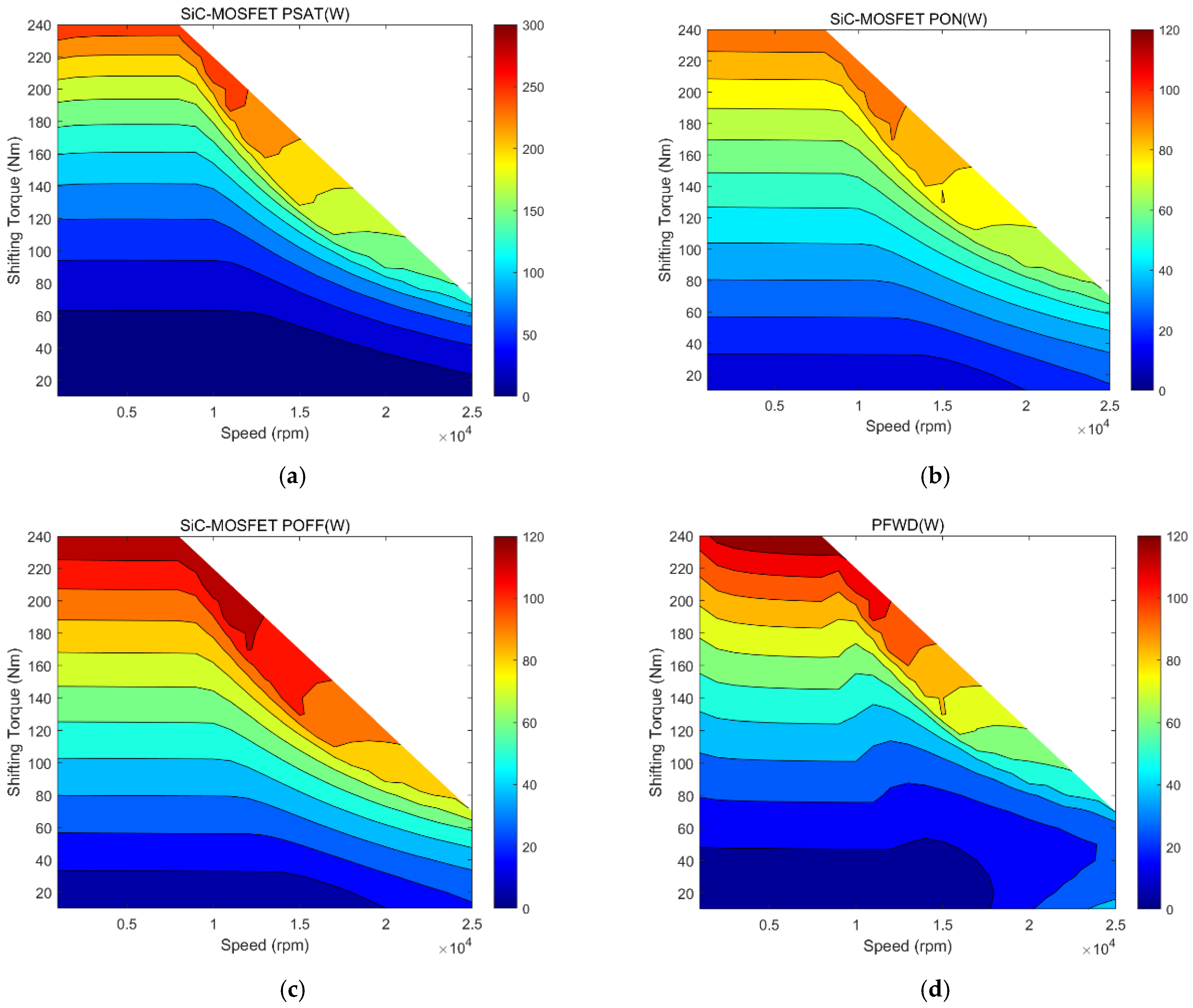 Actuators 14 00216 g020
