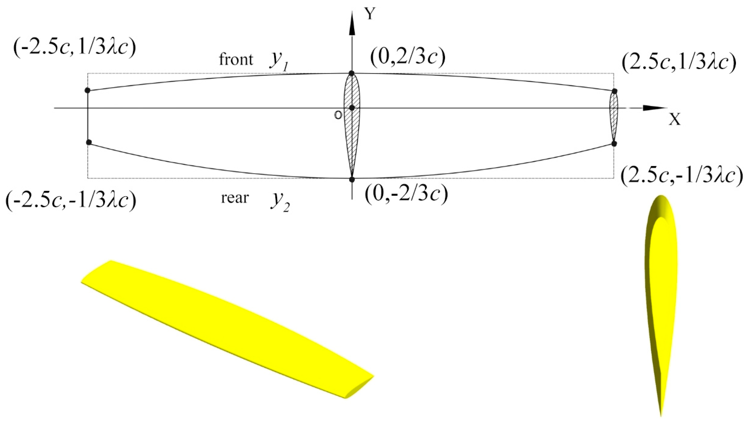 Actuators 14 00217 g003
