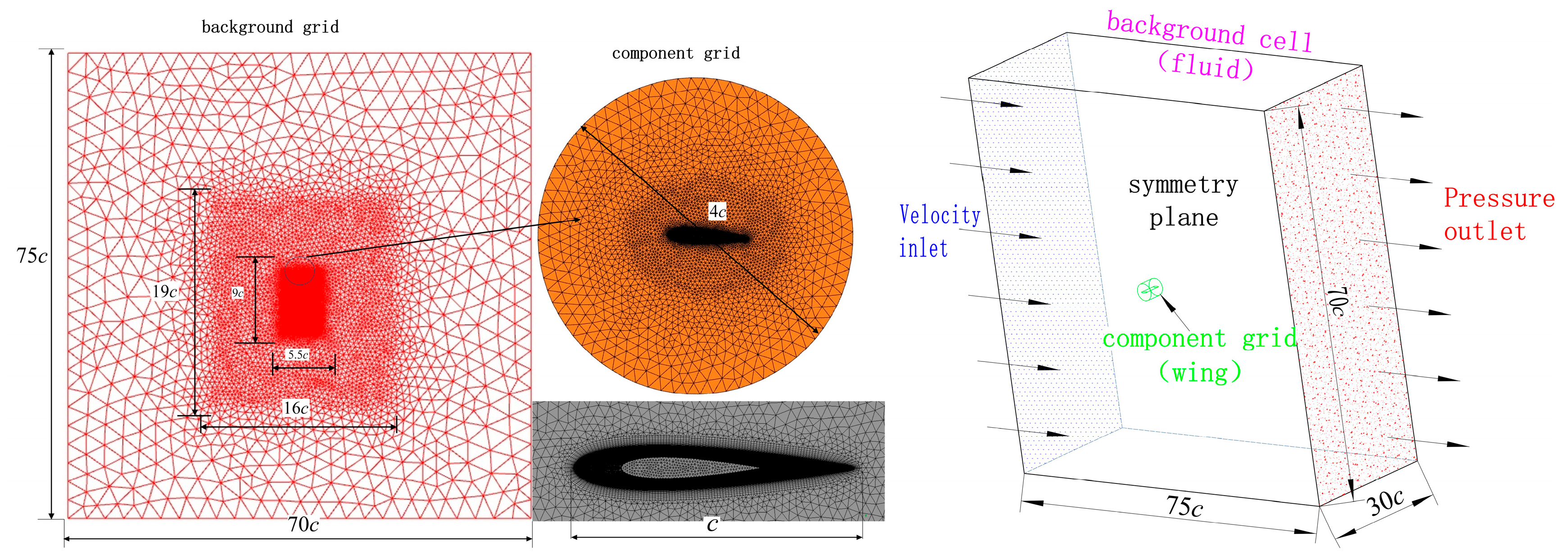 Actuators 14 00217 g004