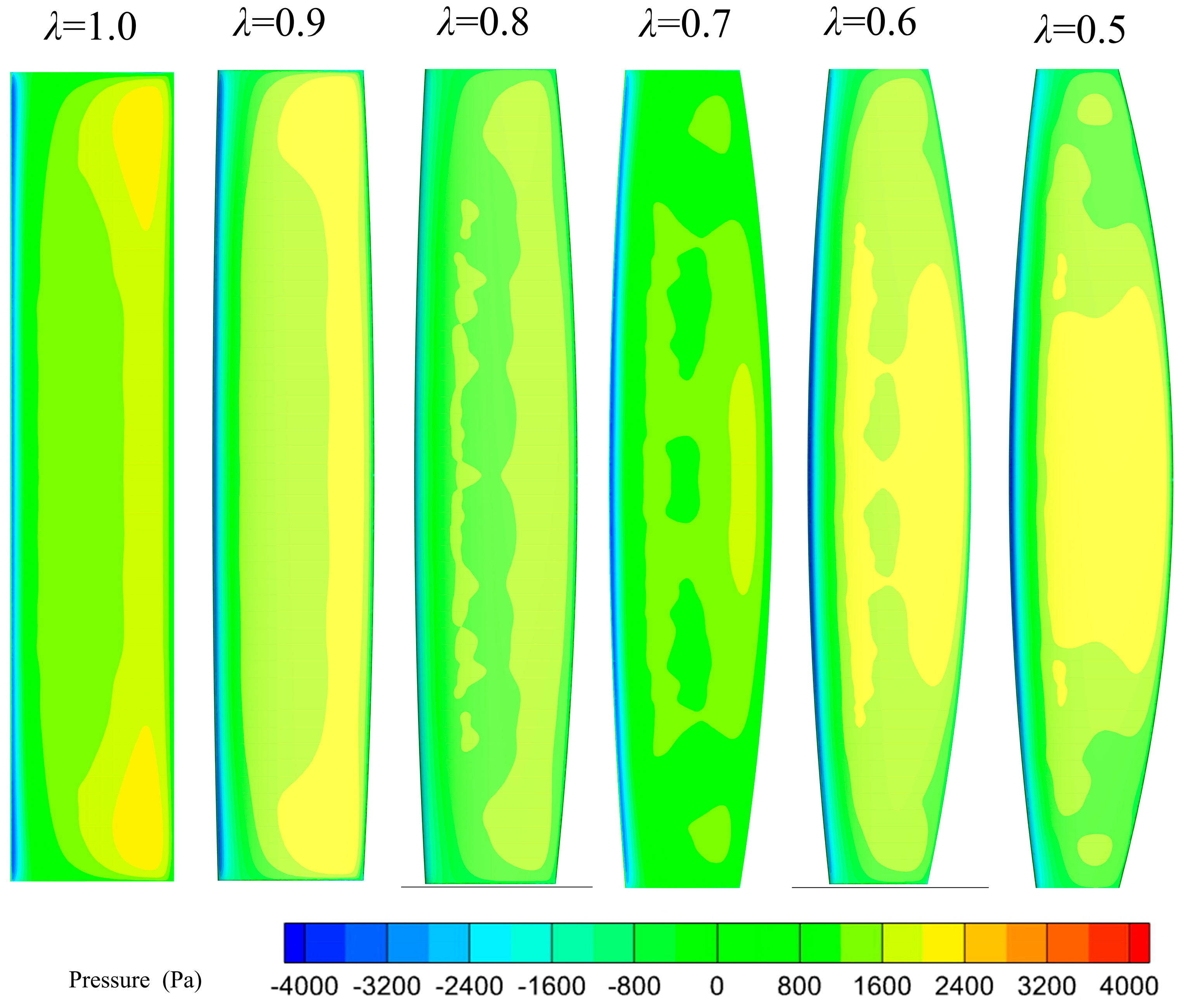 Actuators 14 00217 g007