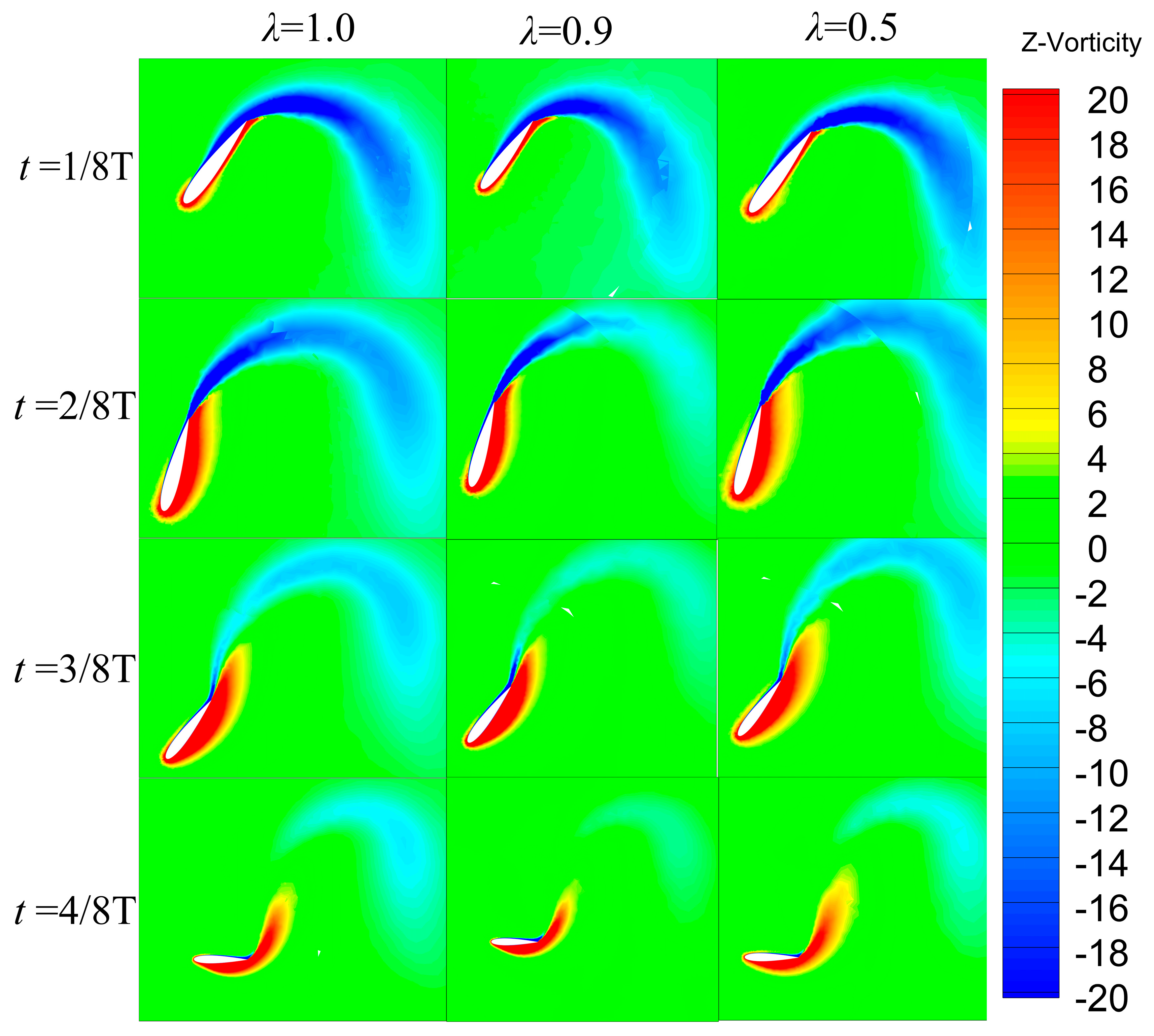 Actuators 14 00217 g008
