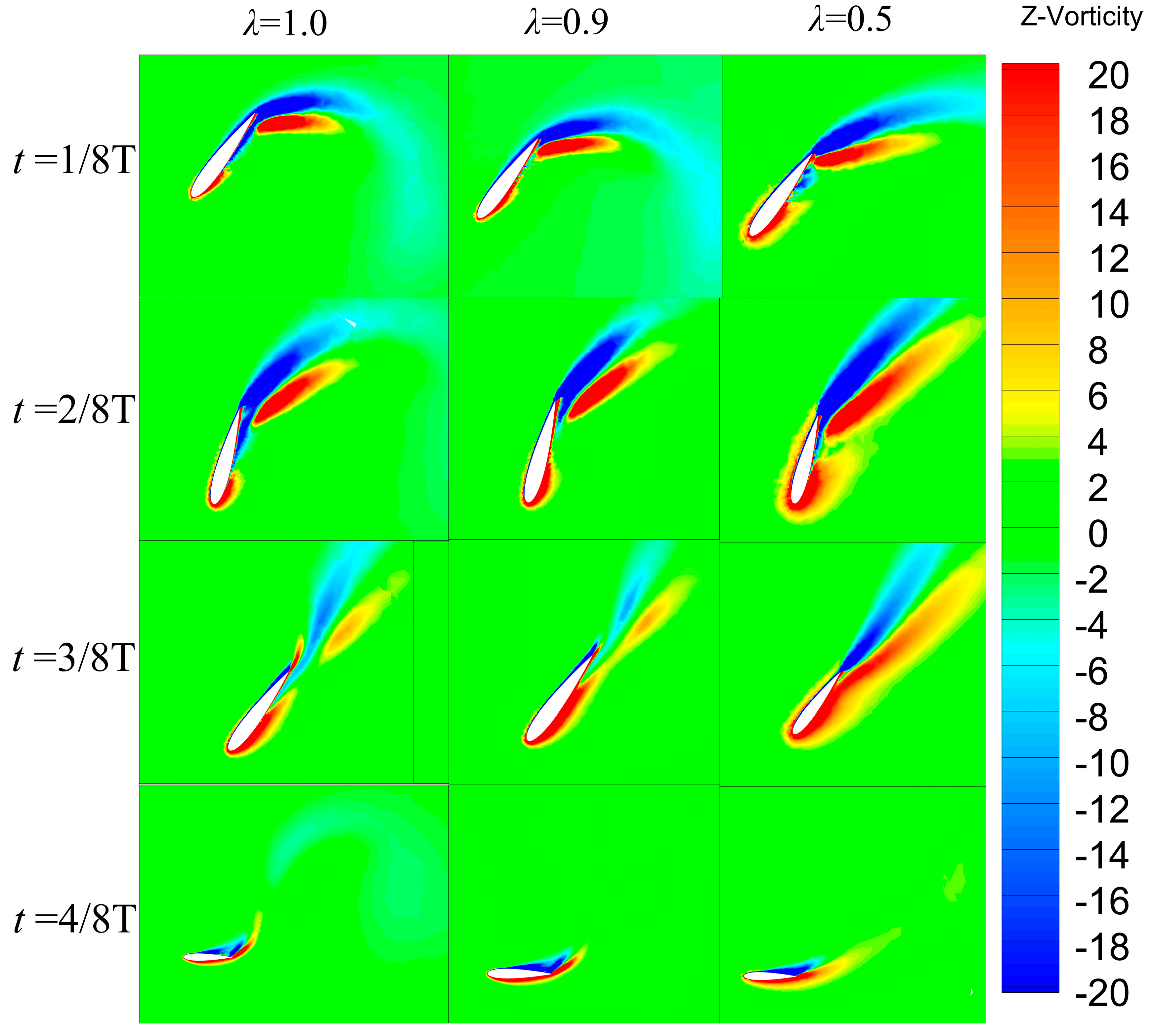 Actuators 14 00217 g009