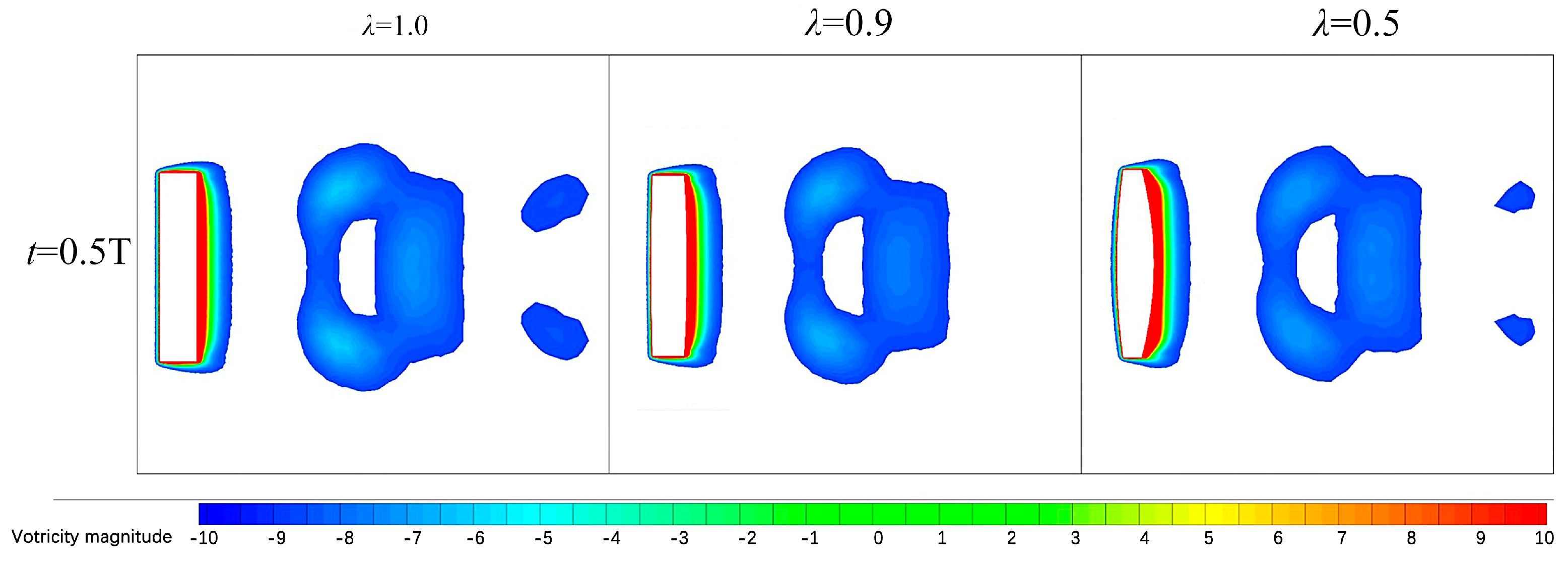 Actuators 14 00217 g010
