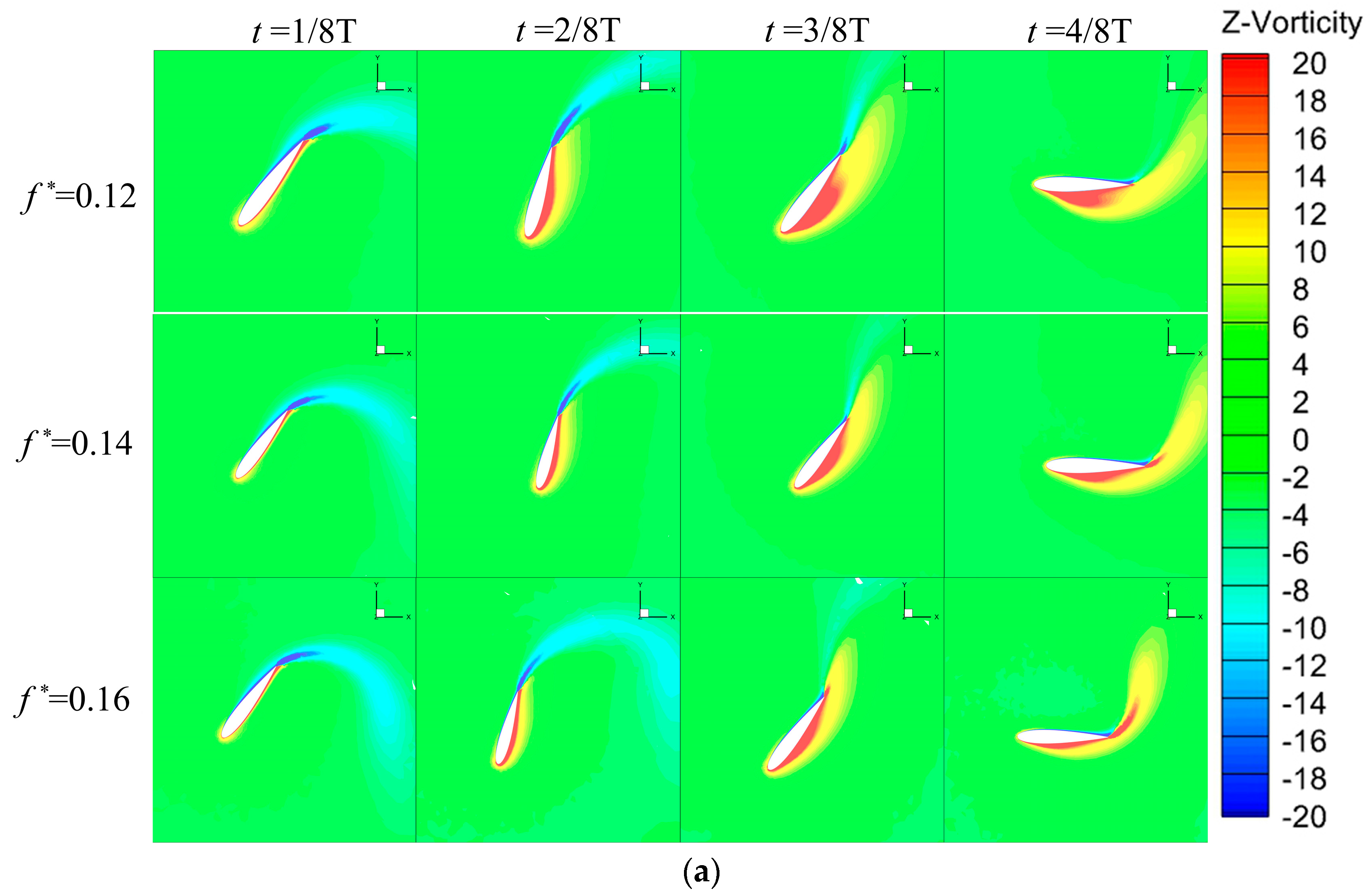 Actuators 14 00217 g011a