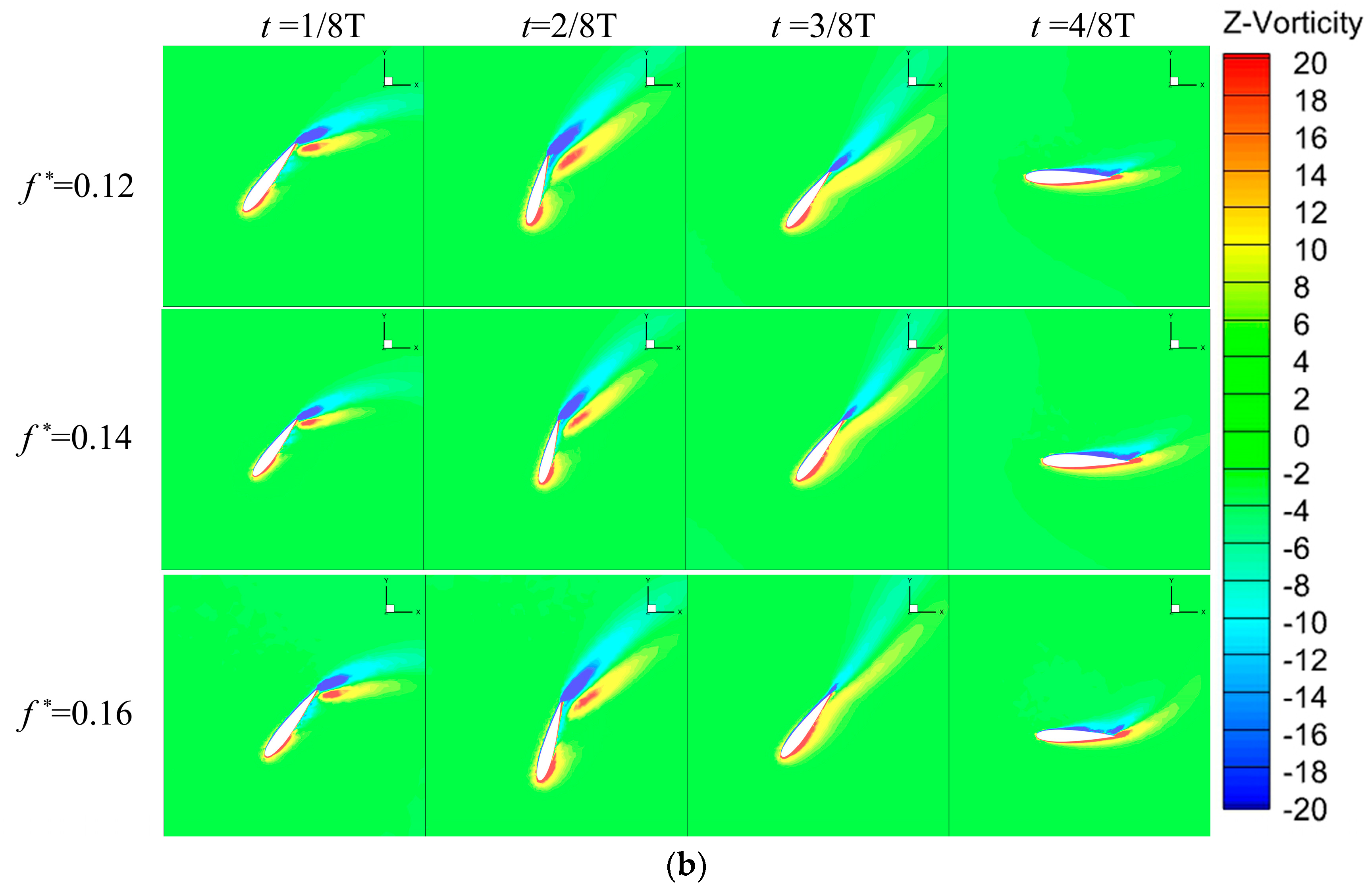 Actuators 14 00217 g011b