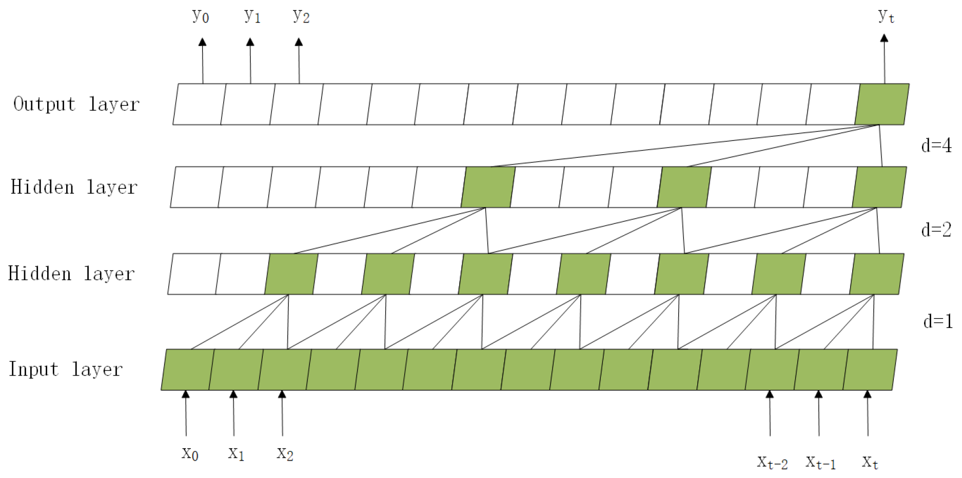 Actuators 14 00218 g001