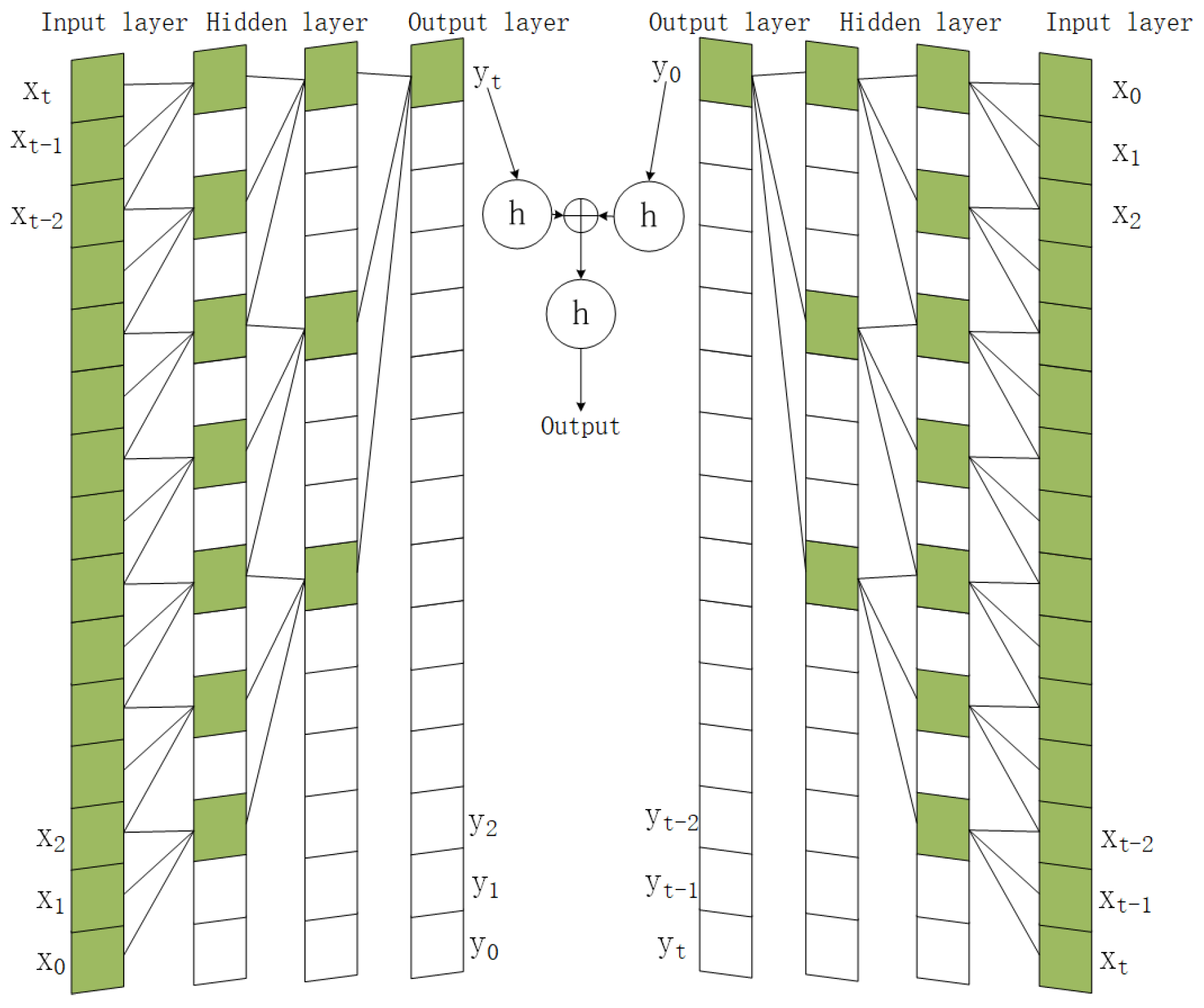 Actuators 14 00218 g005