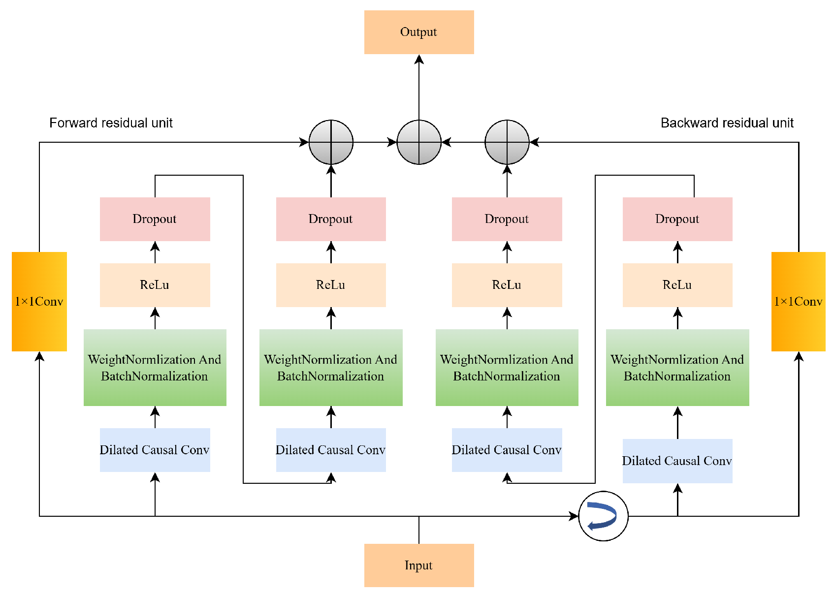 Actuators 14 00218 g006